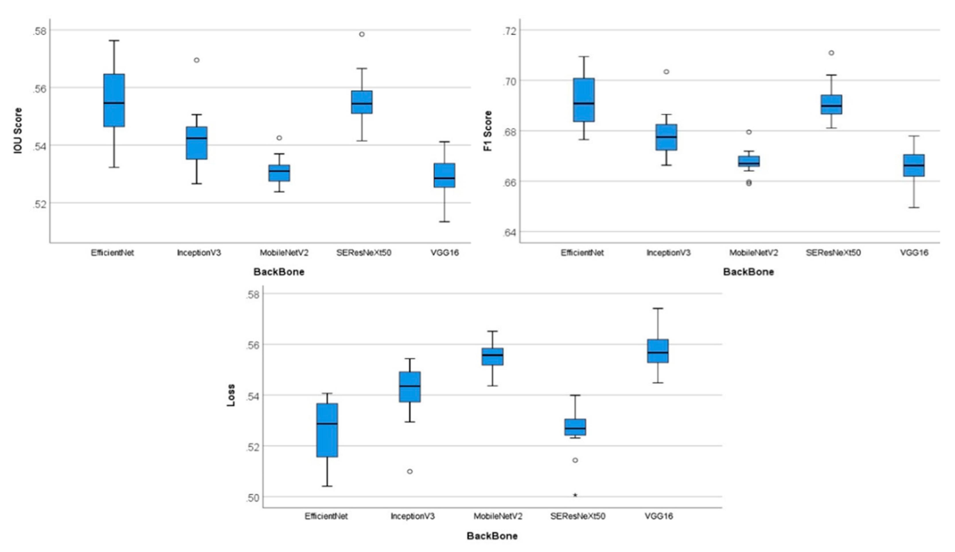Applsci 10 07272 g004 Applsci 10 07272 g004