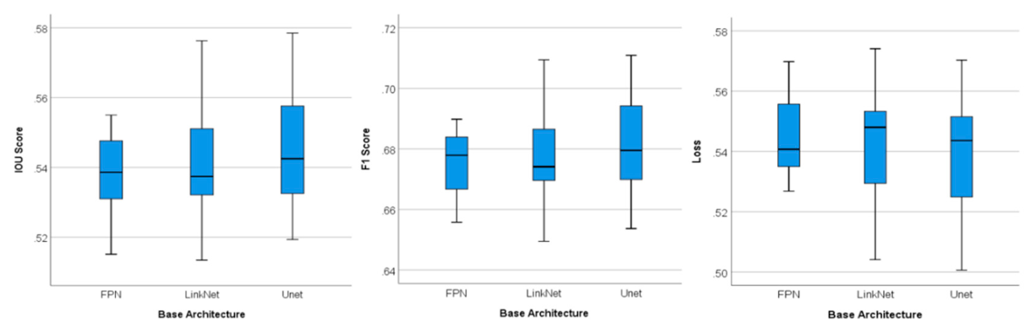 Applsci 10 07272 g005 Applsci 10 07272 g005