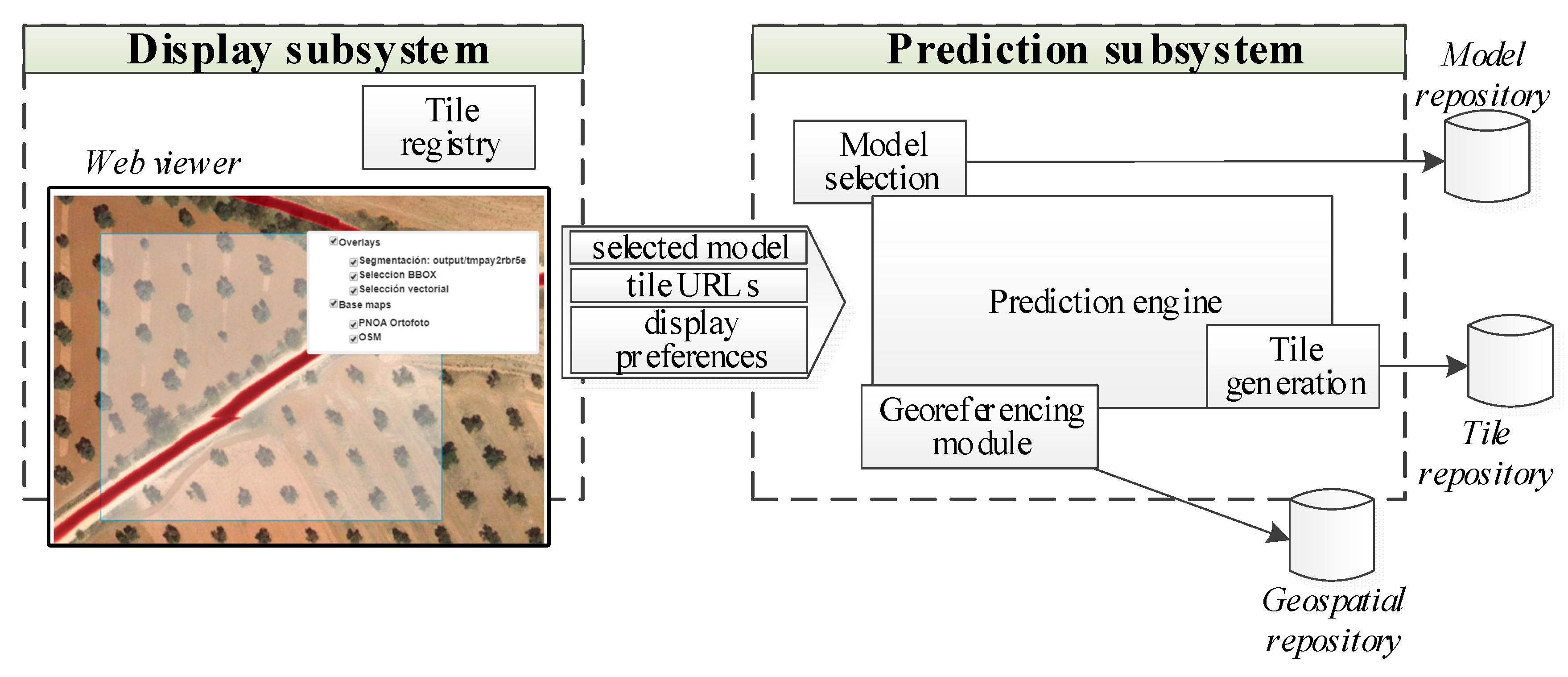 Applsci 10 07272 g008 Applsci 10 07272 g008