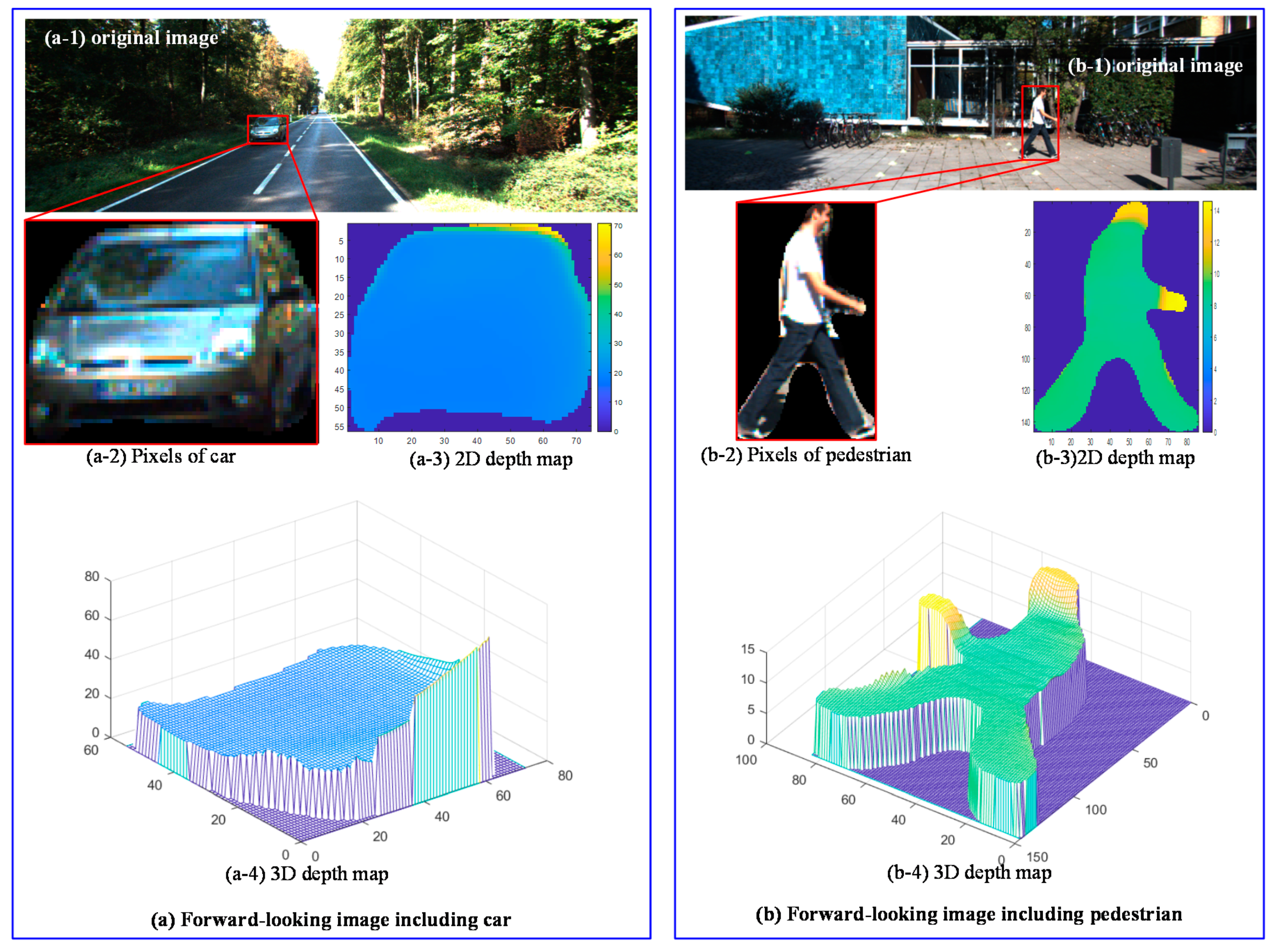 Applsci 10 07276 g003