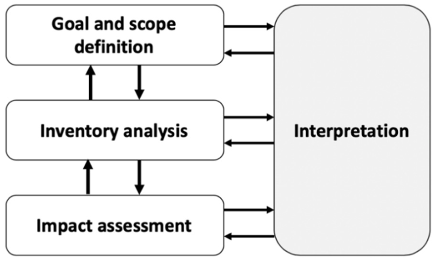 Applsci 10 07278 g001
