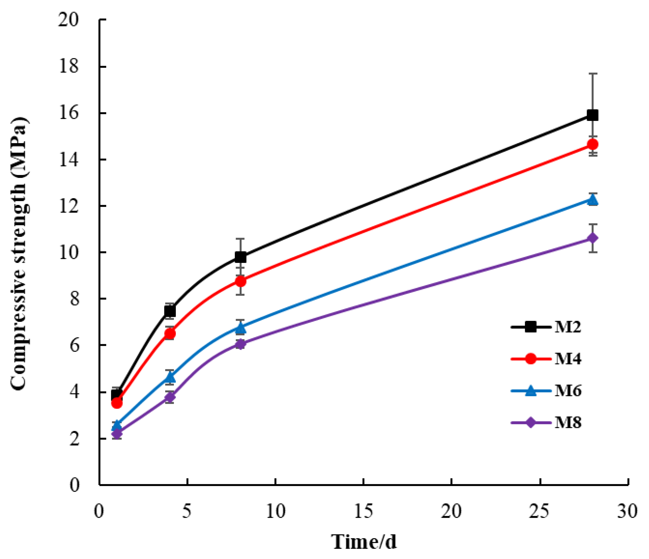 Applsci 10 07279 g001 Applsci 10 07279 g001