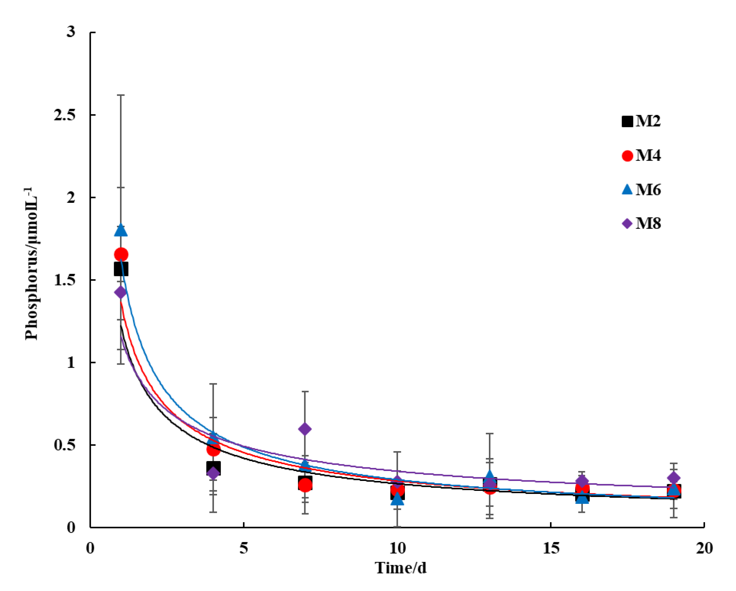 Applsci 10 07279 g003 Applsci 10 07279 g003
