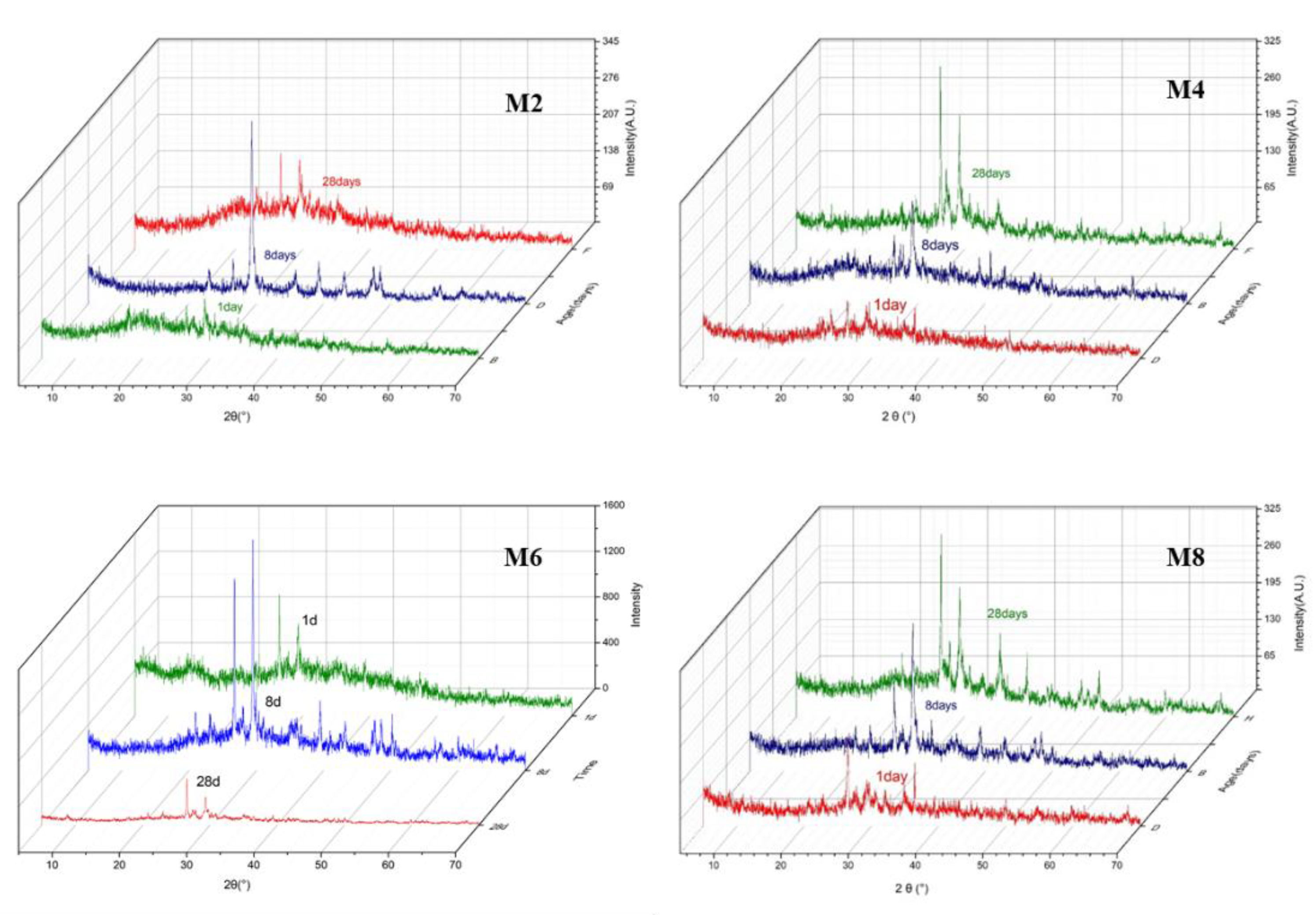 Applsci 10 07279 g005 Applsci 10 07279 g005