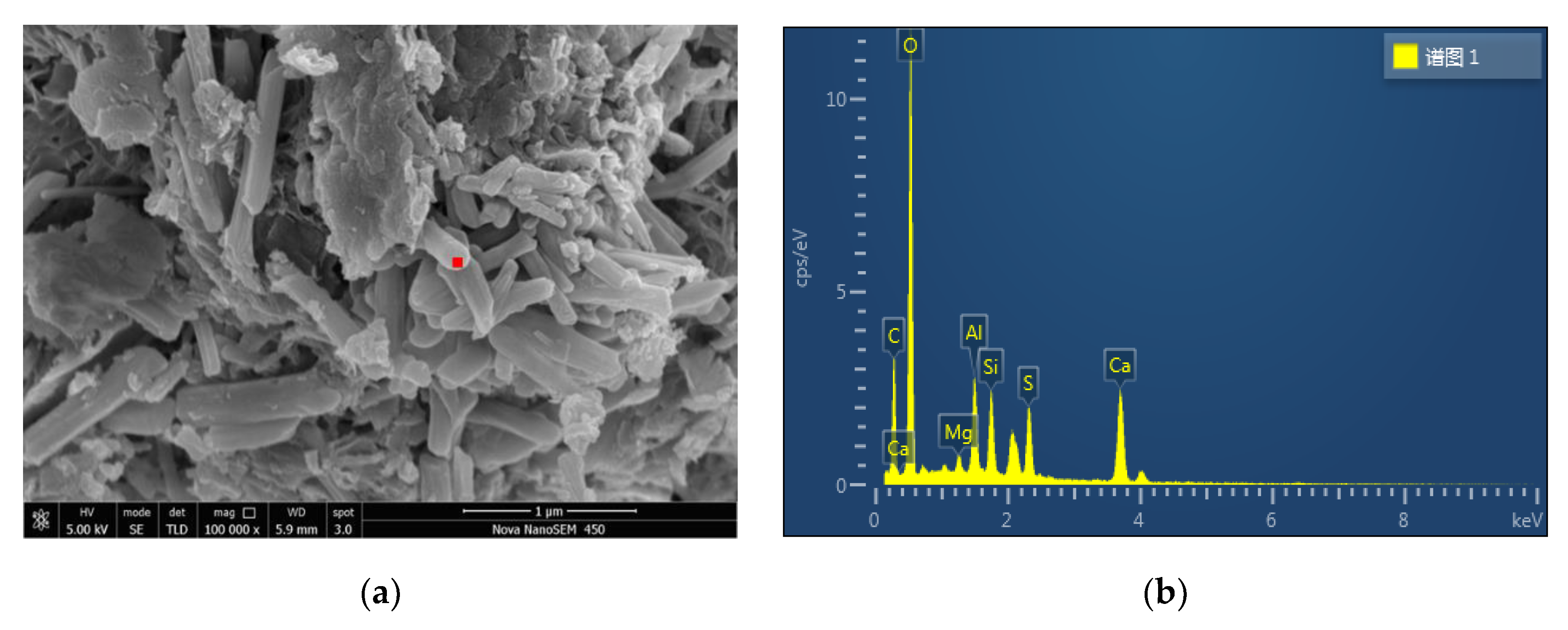 Applsci 10 07279 g008 Applsci 10 07279 g008