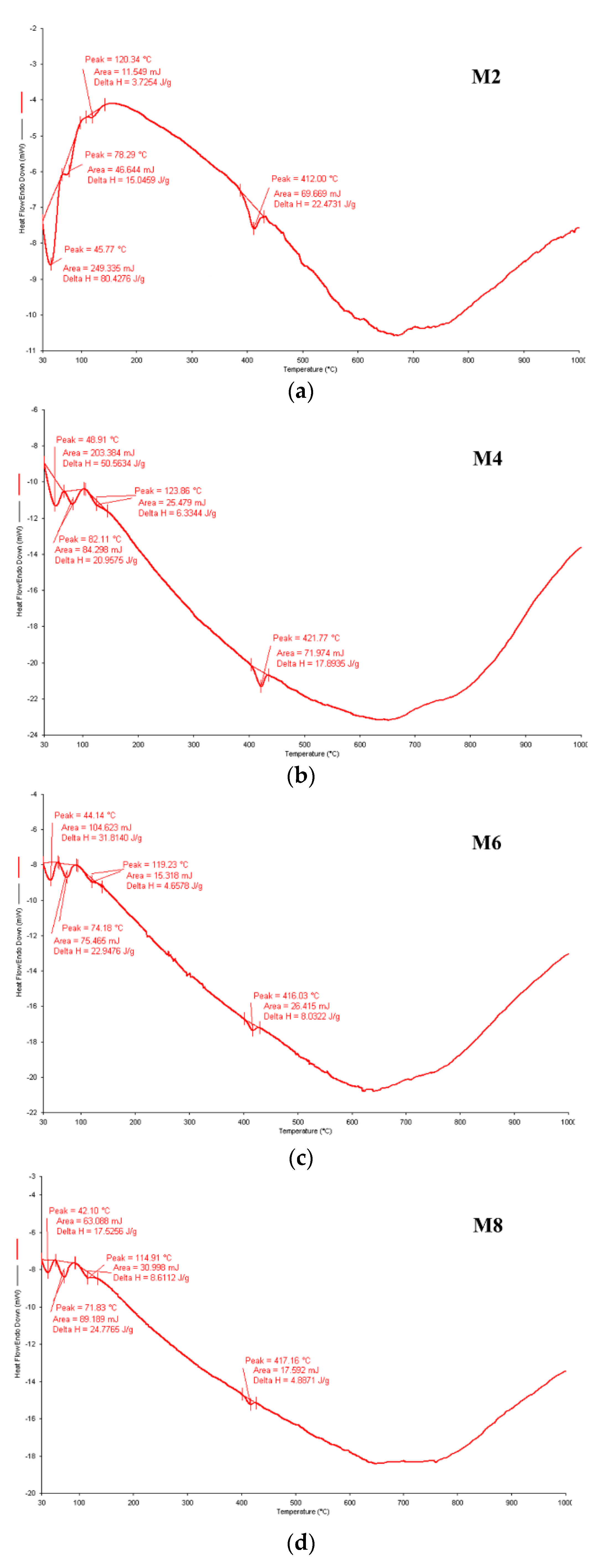Applsci 10 07279 g009 Applsci 10 07279 g009