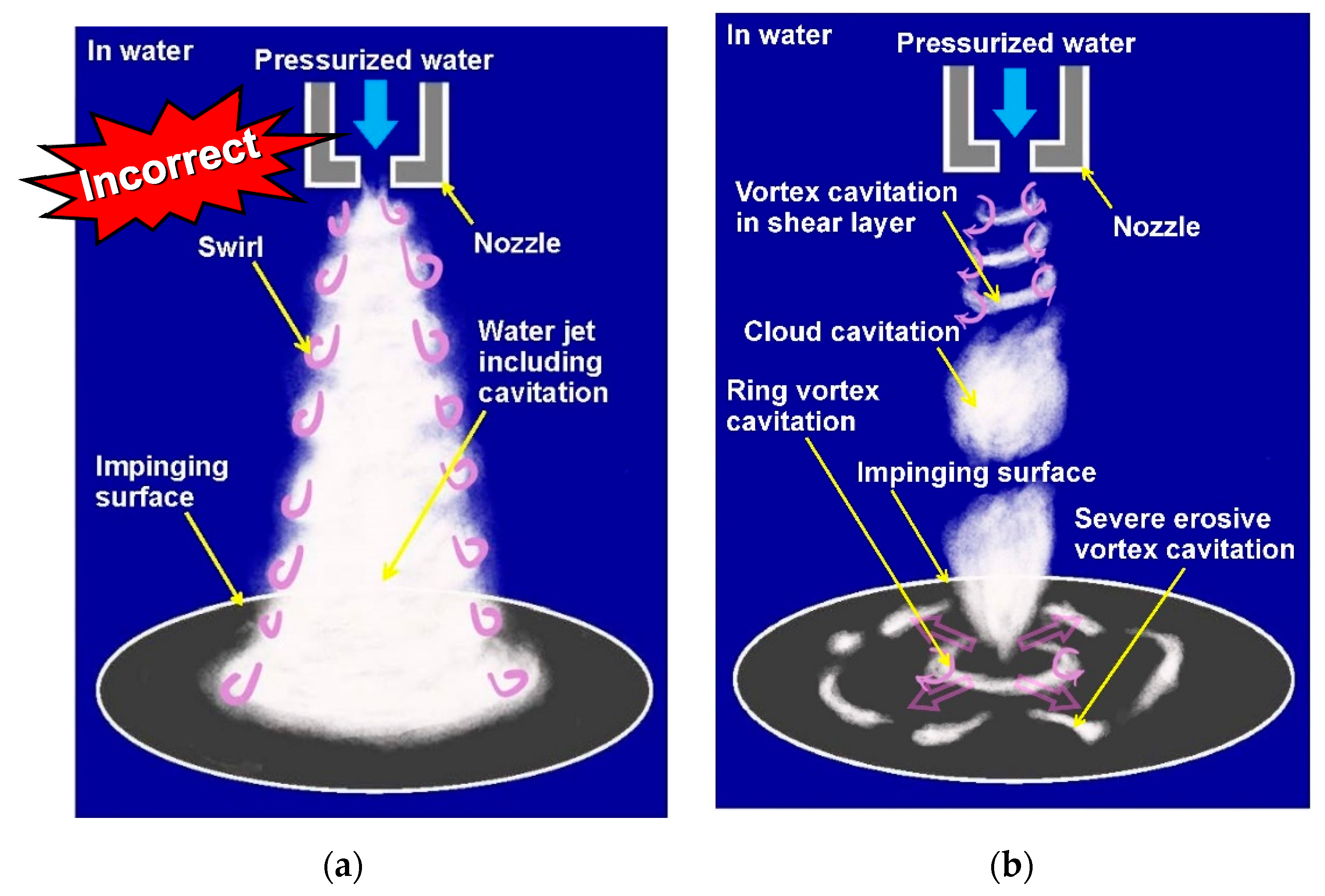 Applsci 10 07280 g009