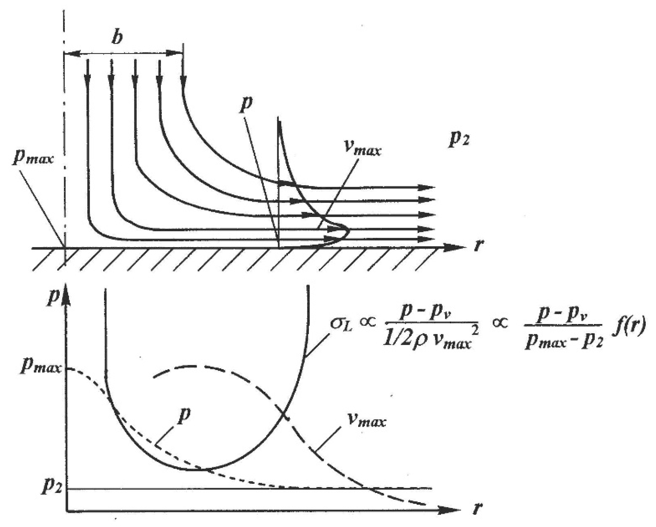 Applsci 10 07280 g010