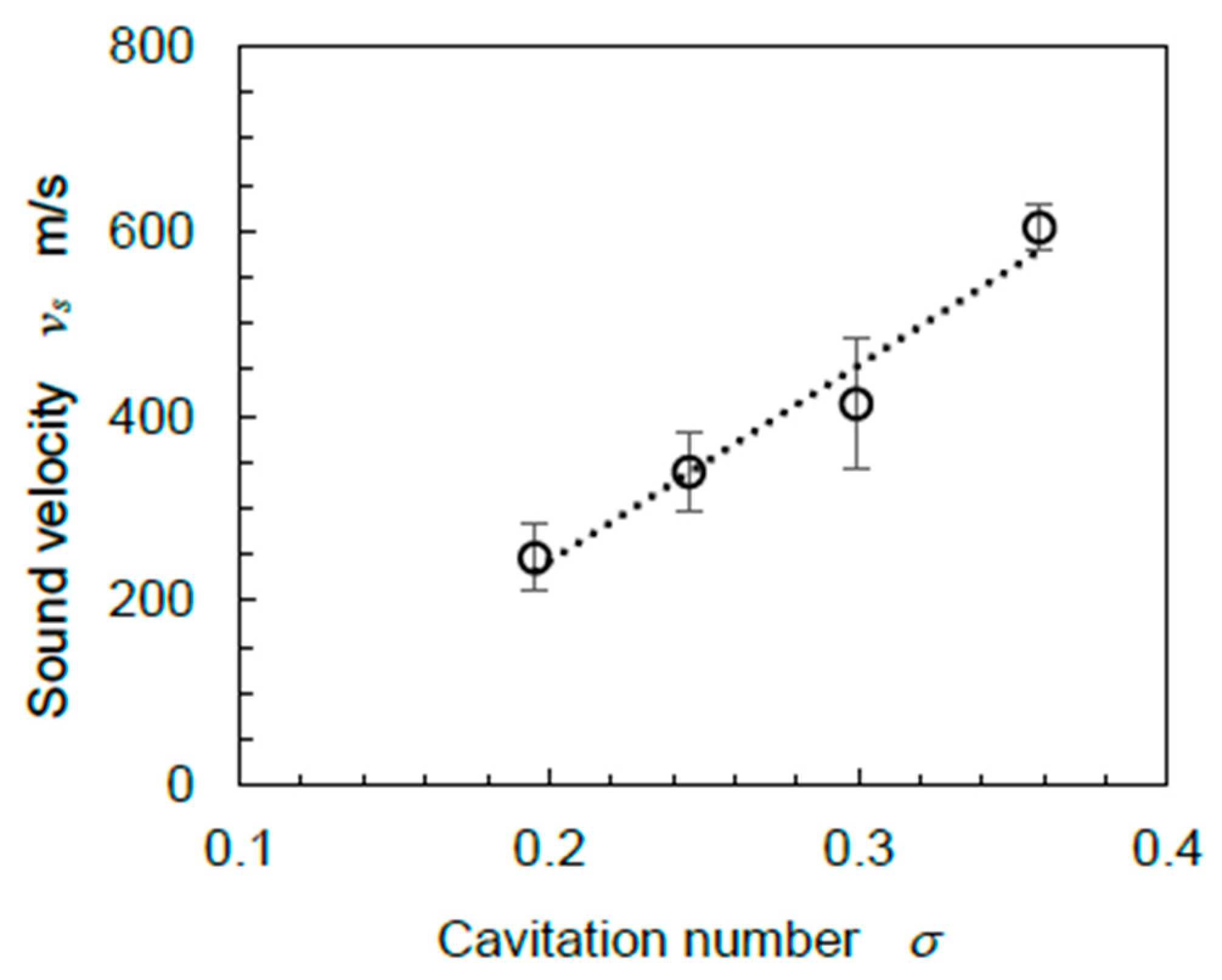 Applsci 10 07280 g019