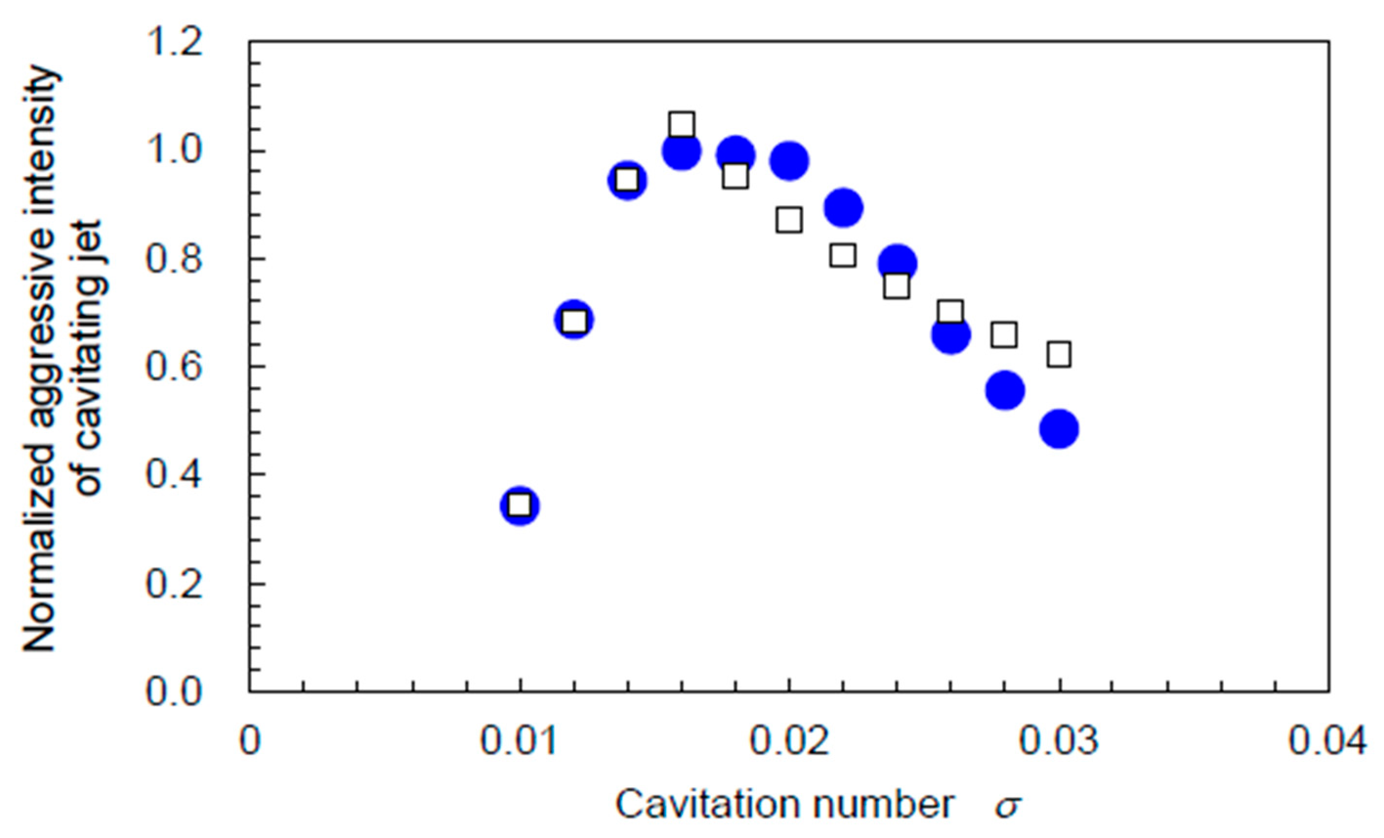 Applsci 10 07280 g021