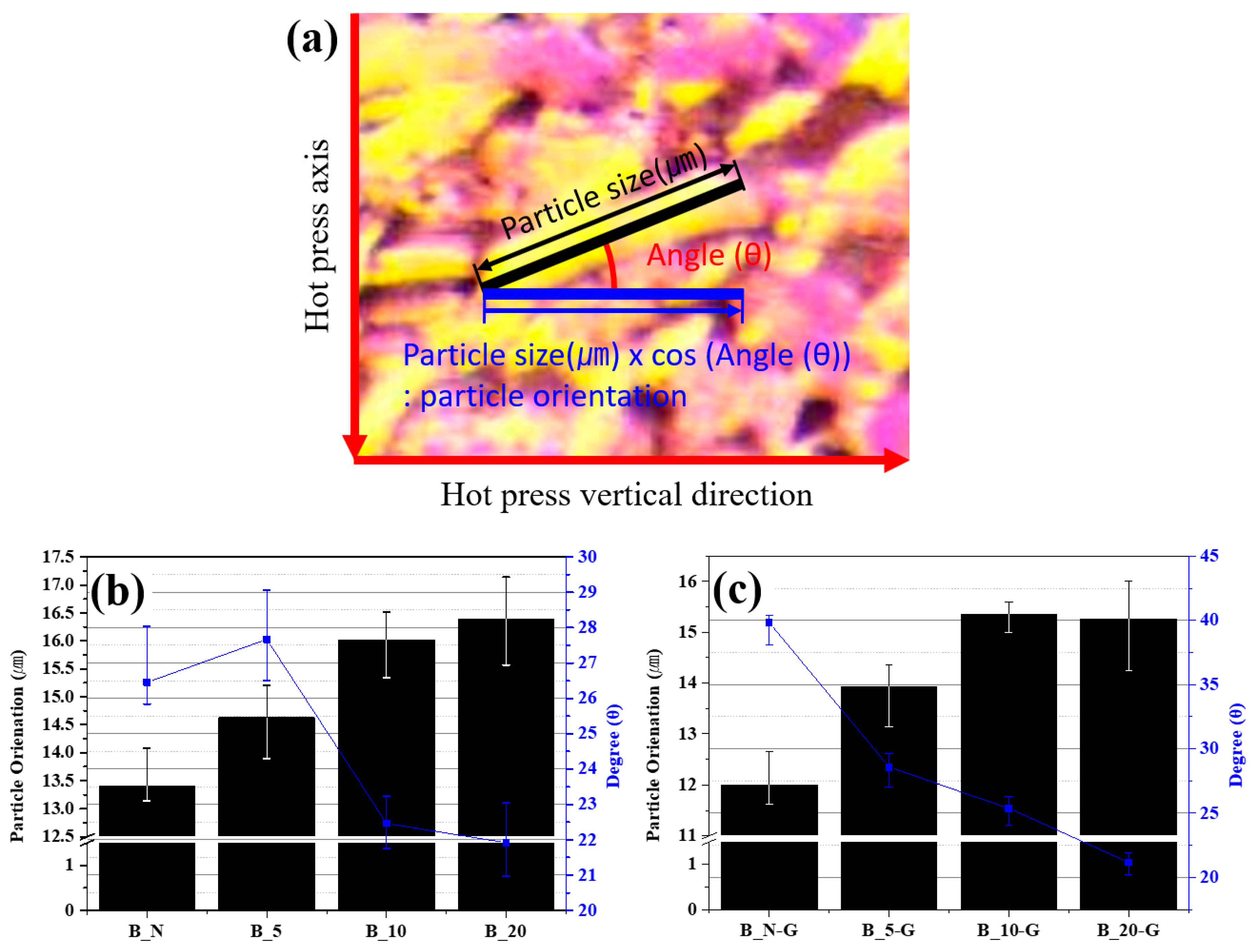 Applsci 10 07281 g004