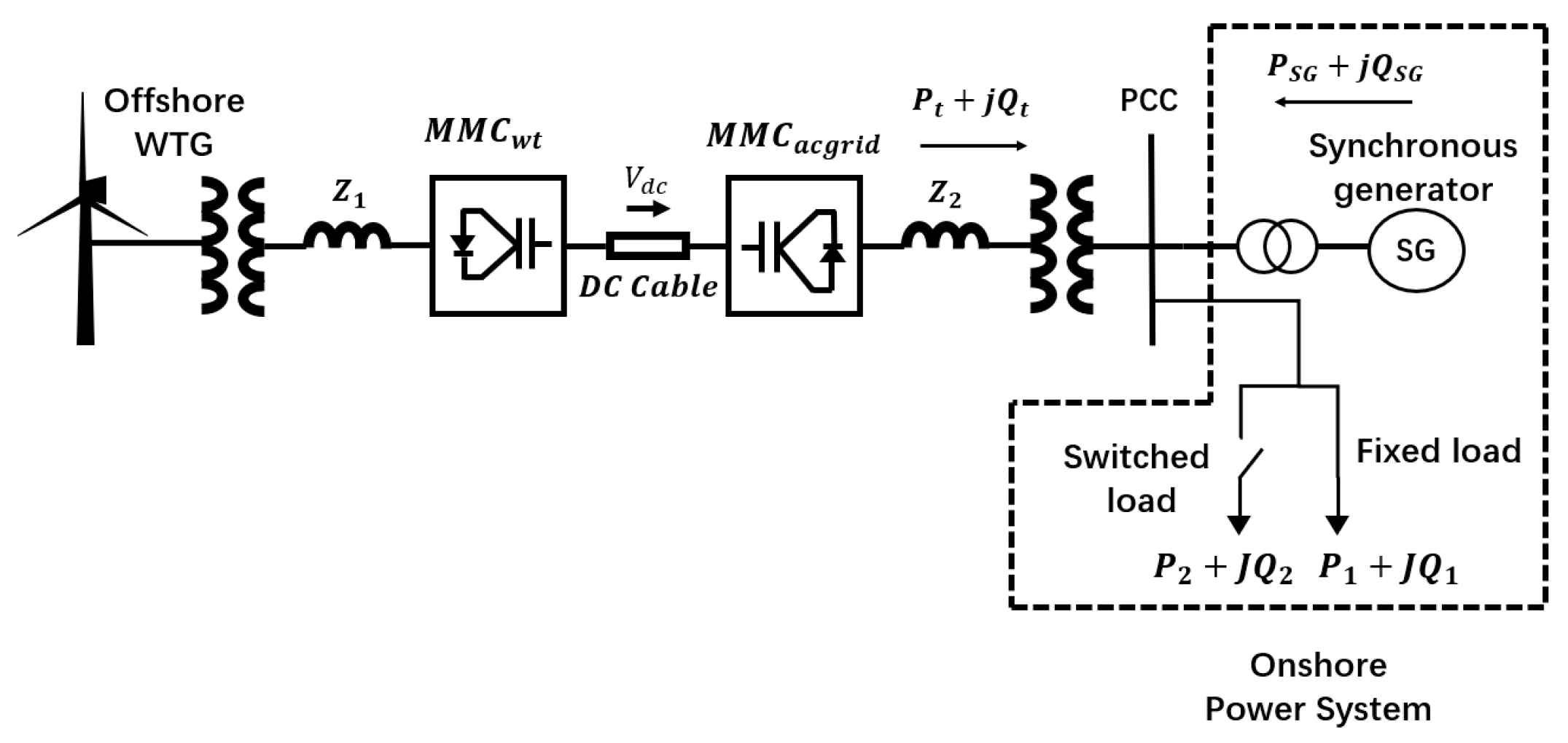 Applsci 10 07282 g004