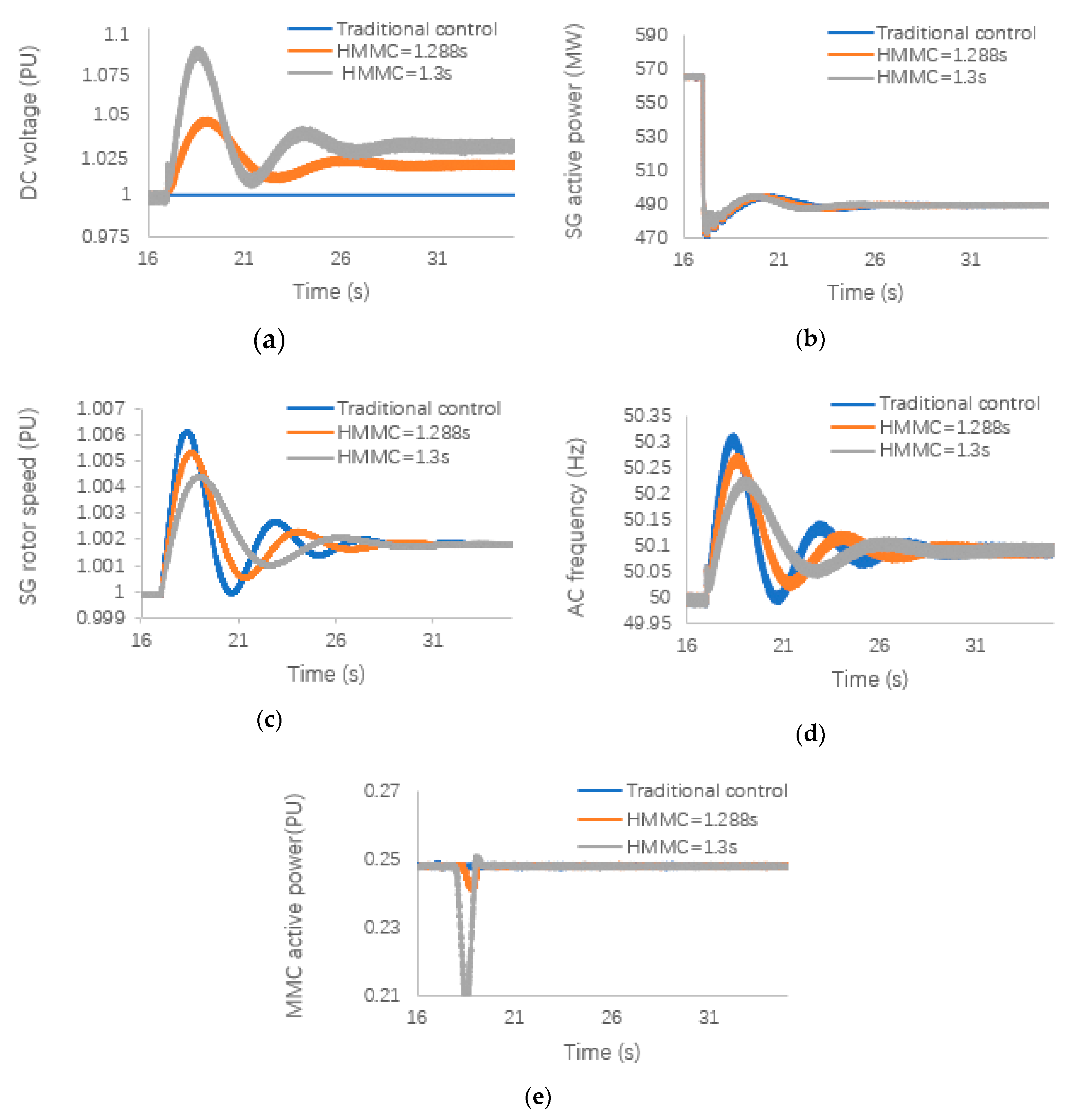 Applsci 10 07282 g007