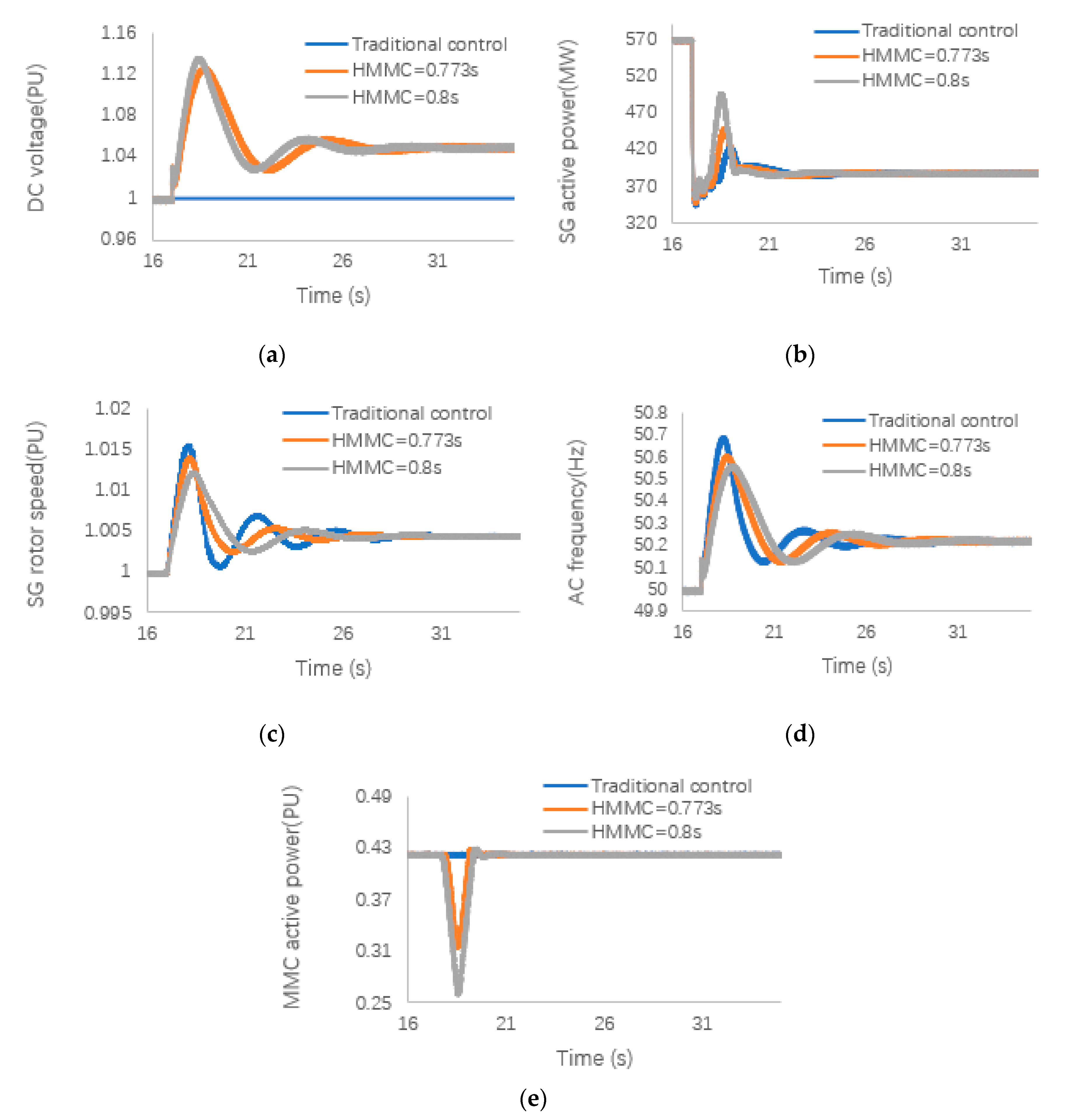 Applsci 10 07282 g009