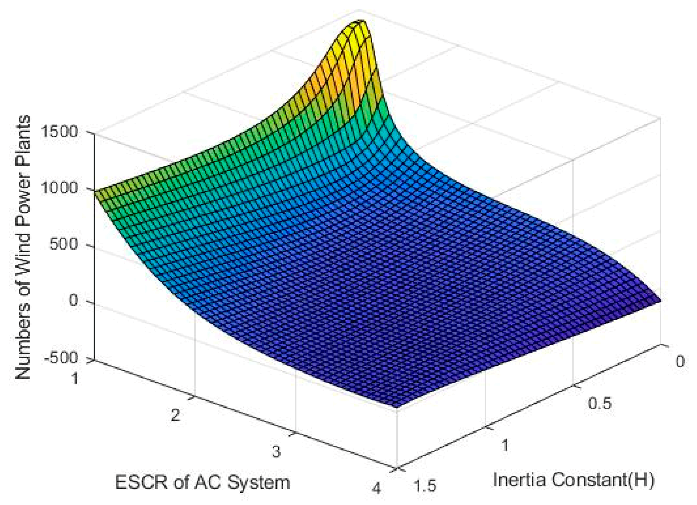 Applsci 10 07282 g011