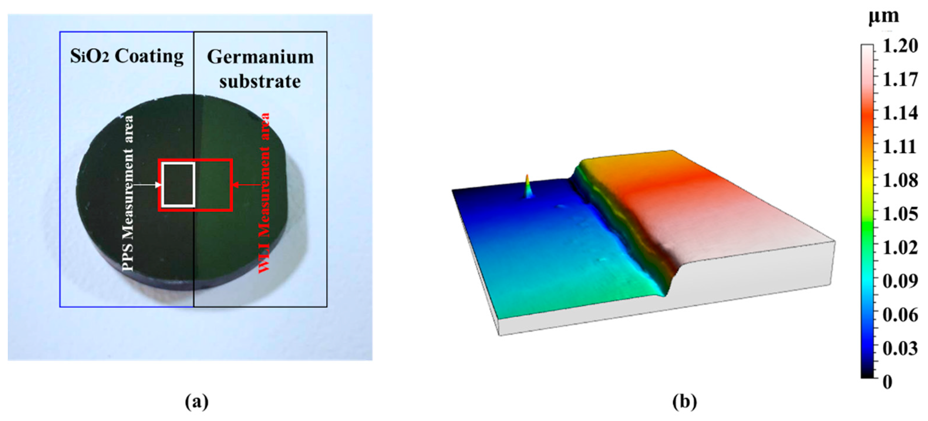 Applsci 10 07284 g011