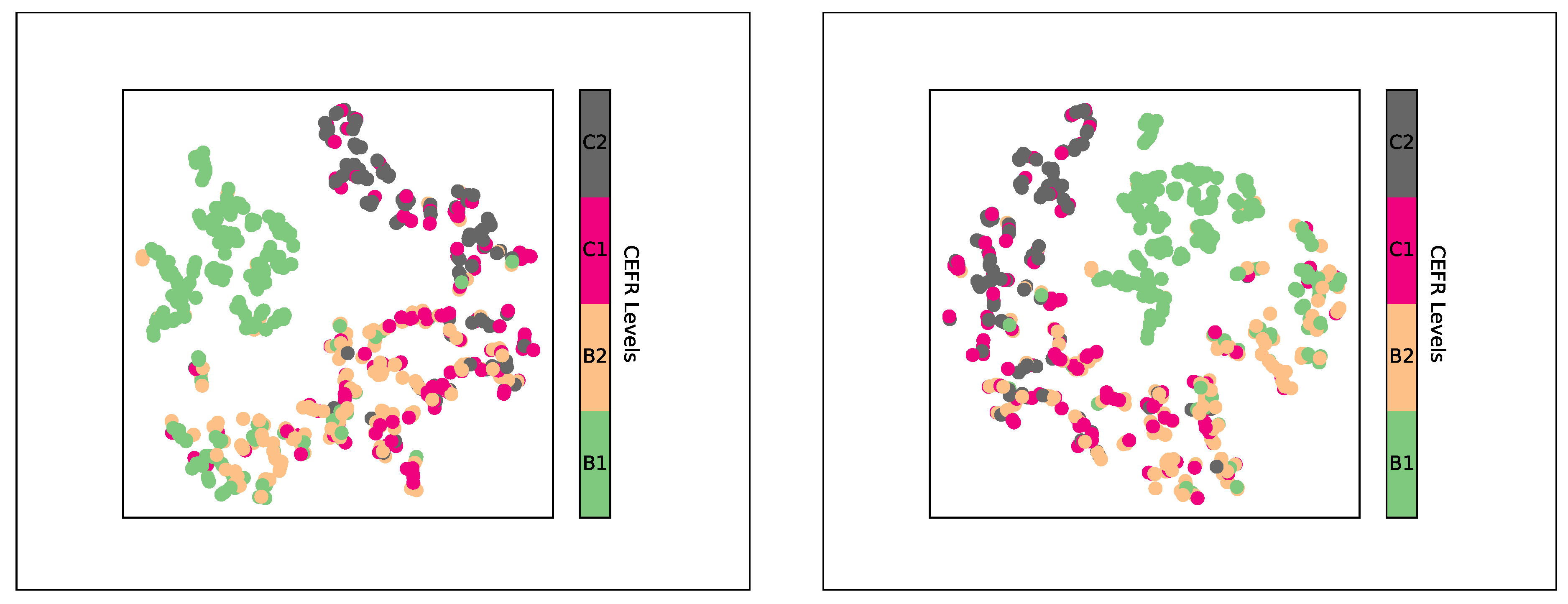 Applsci 10 07285 g005