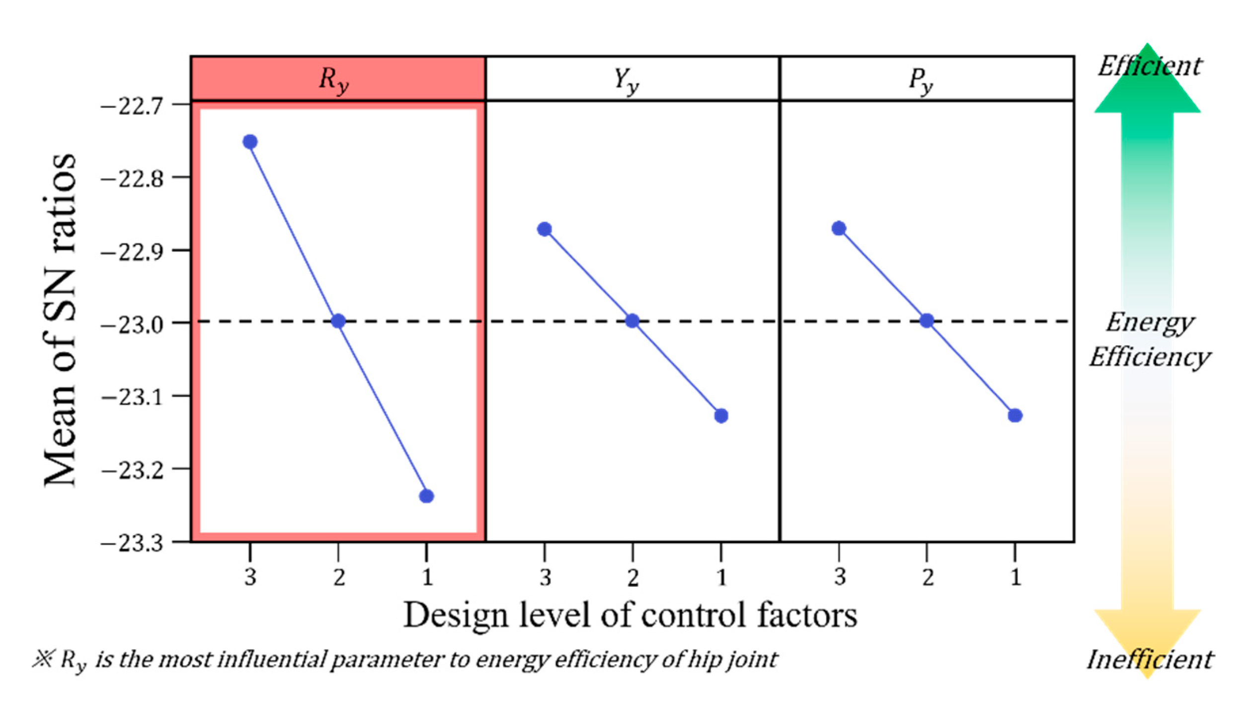 Applsci 10 07287 g006 550