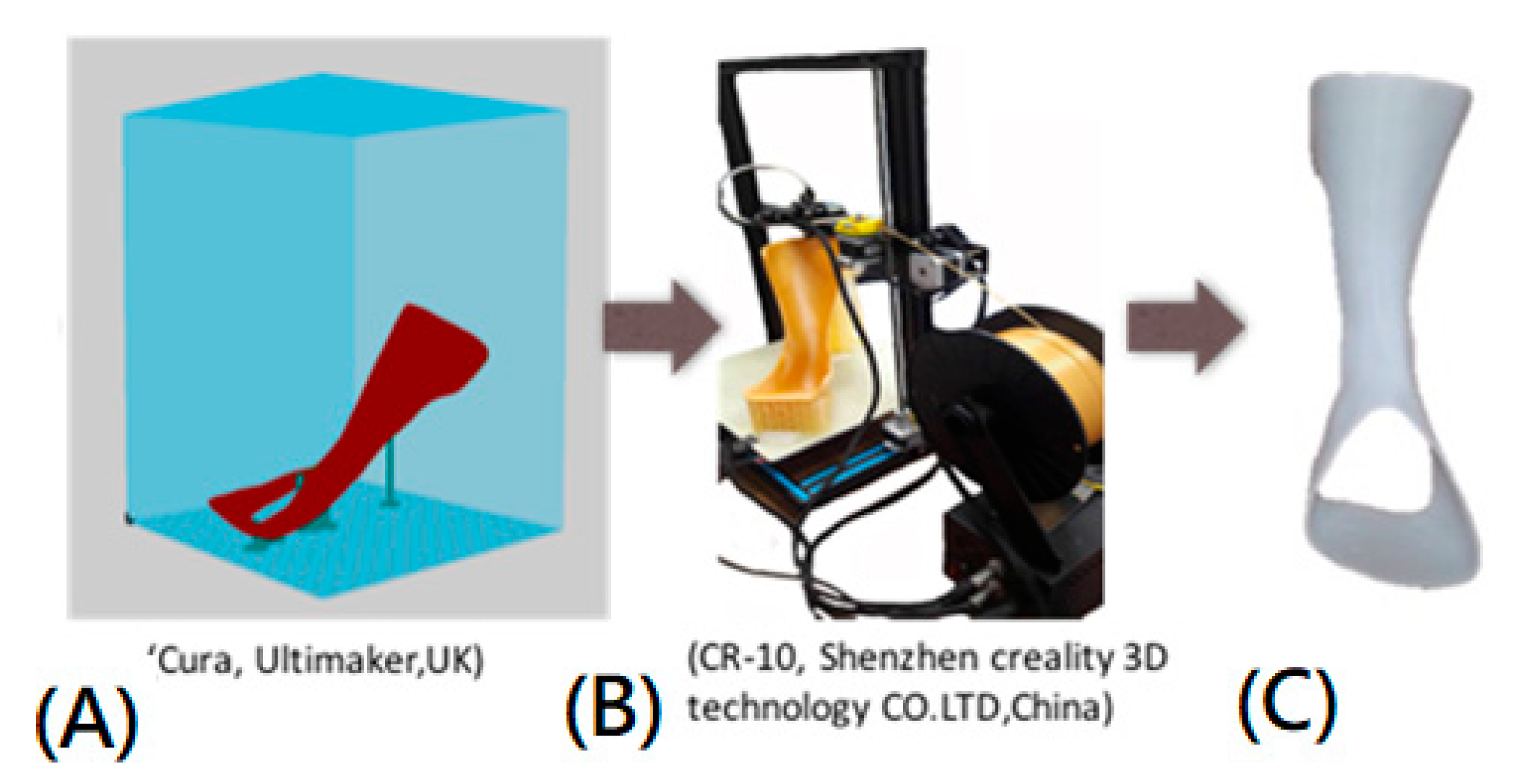 Applsci 10 07289 g001 Applsci 10 07289 g001