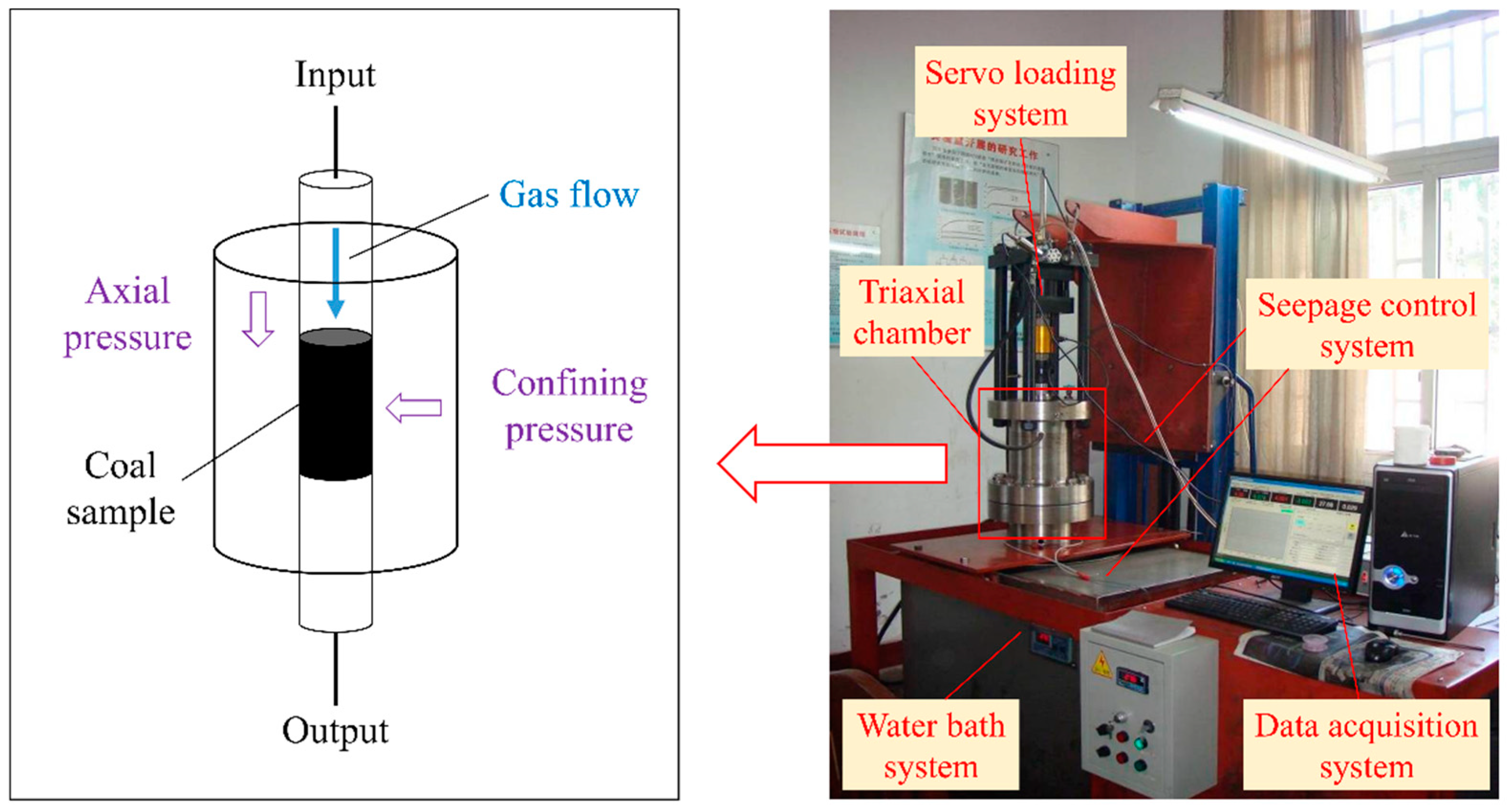 Applsci 10 07290 g001 Applsci 10 07290 g001