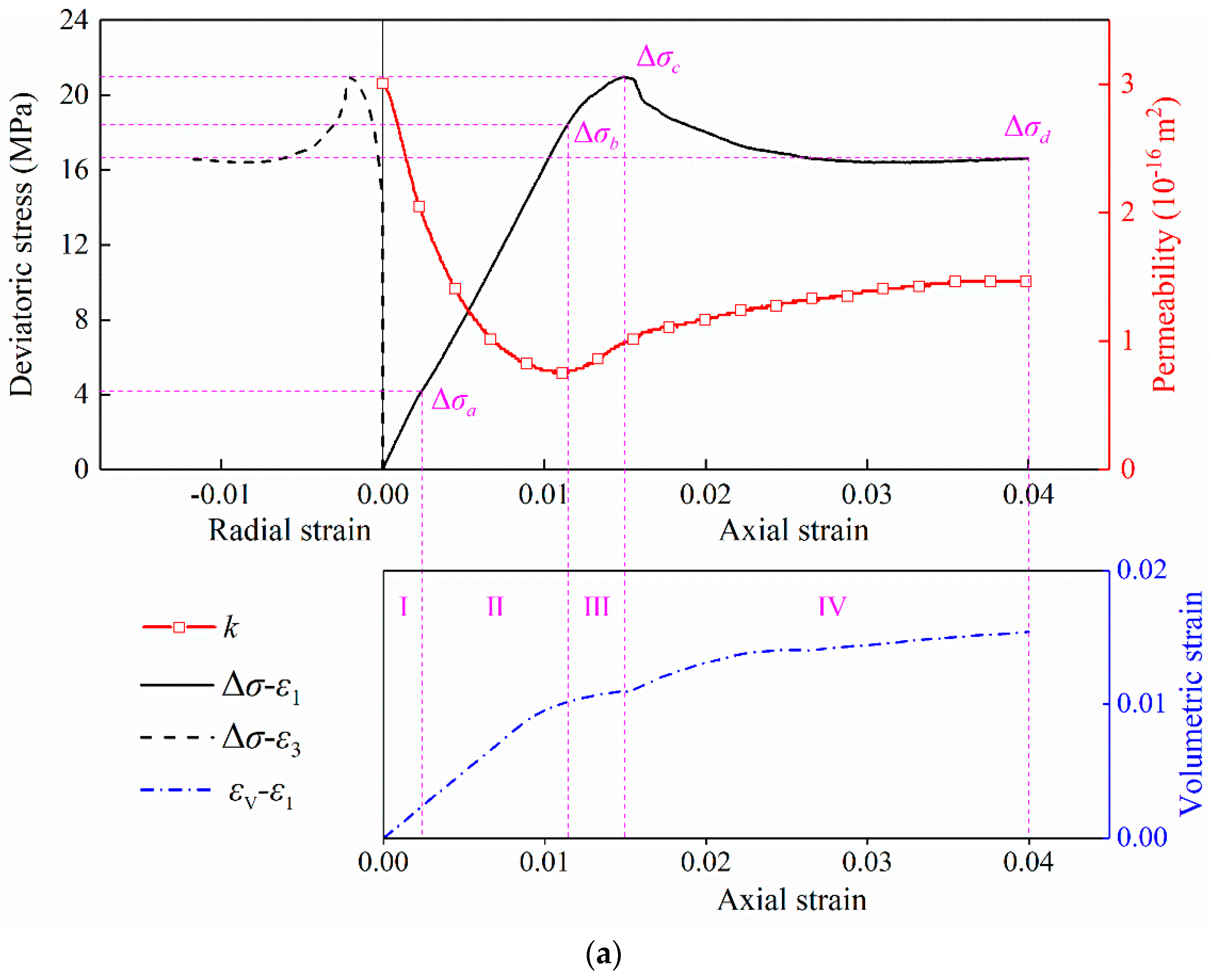 Applsci 10 07290 g003a Applsci 10 07290 g003a