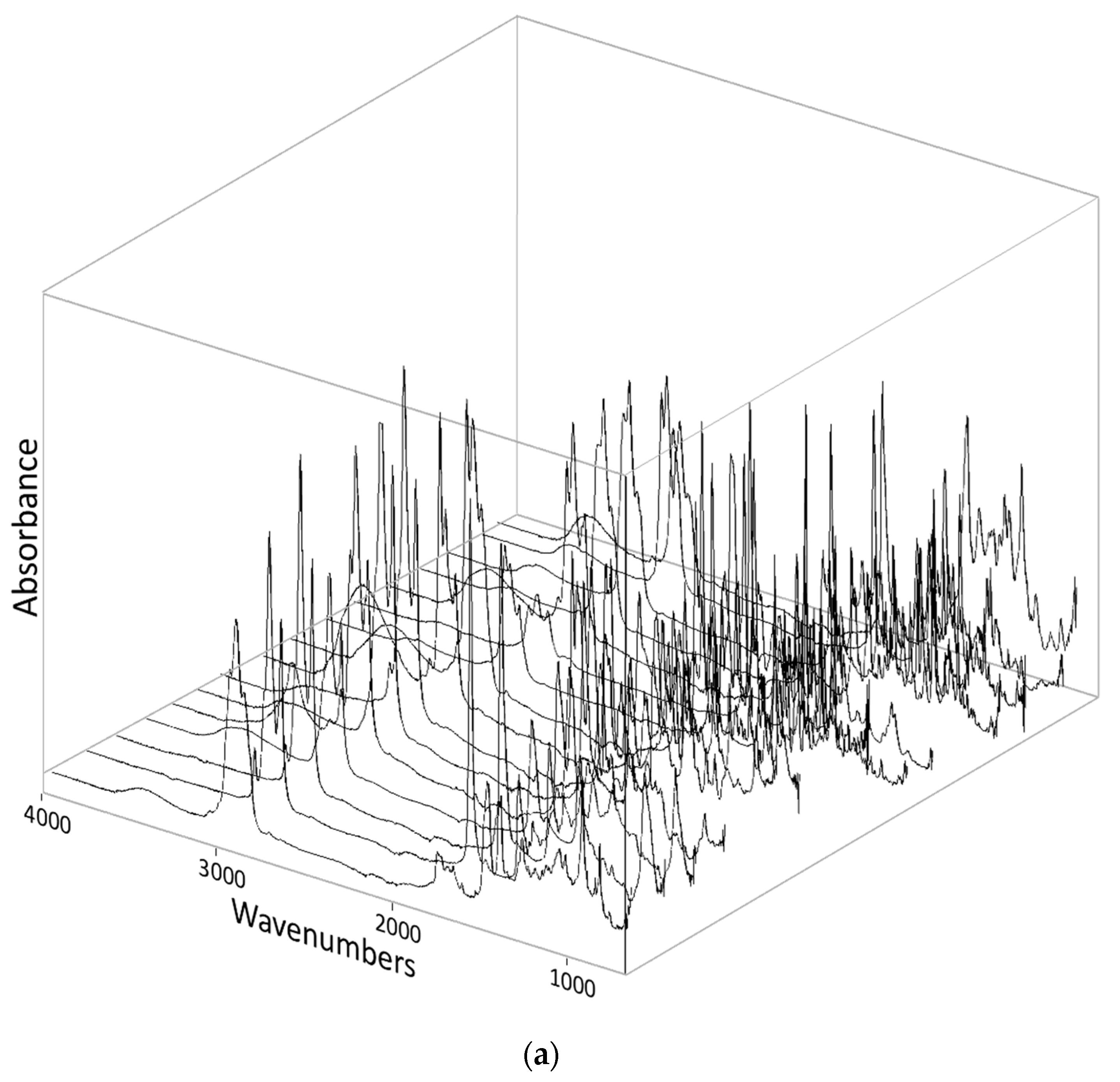 Applsci 10 07294 g001a