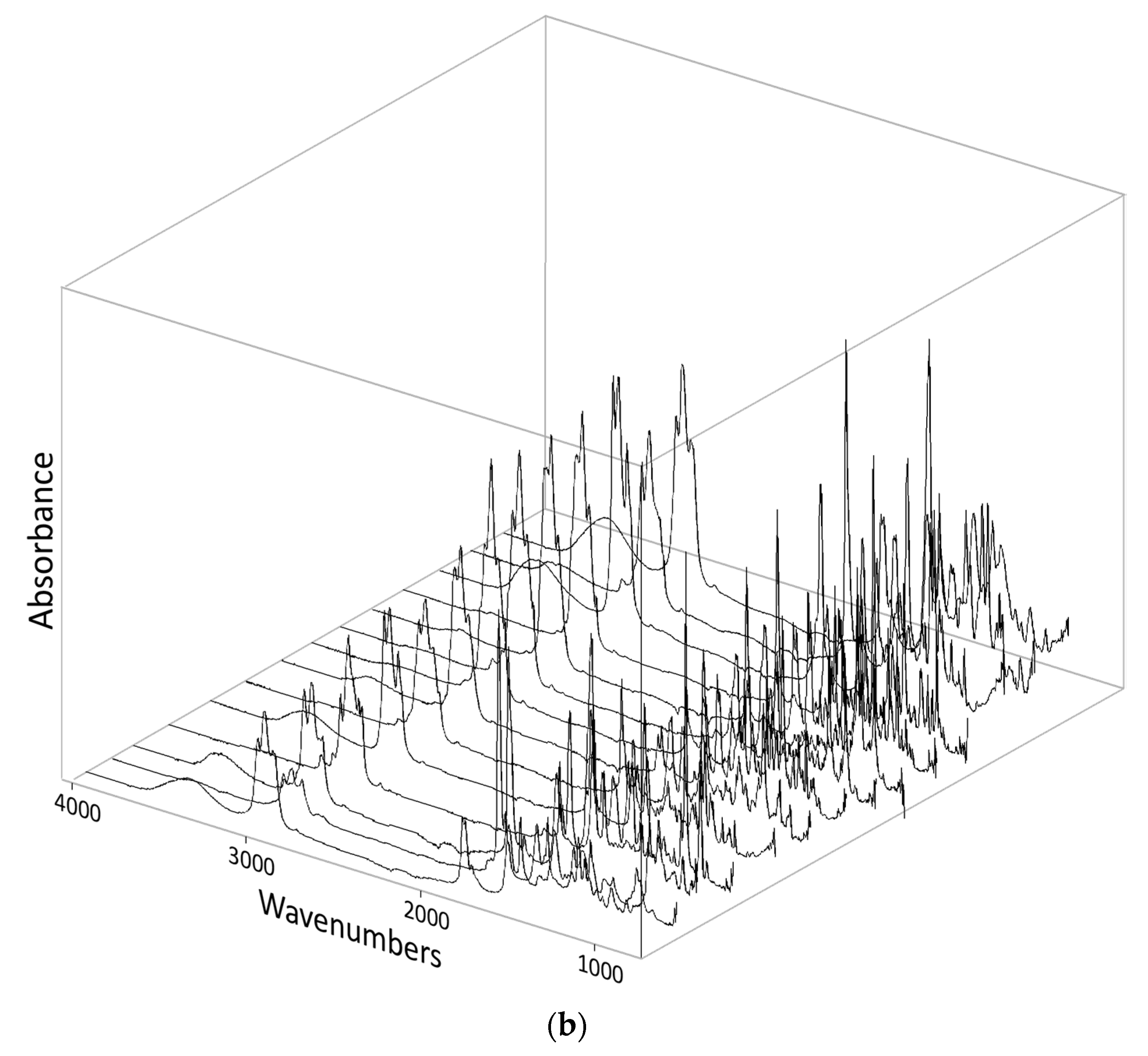 Applsci 10 07294 g001b