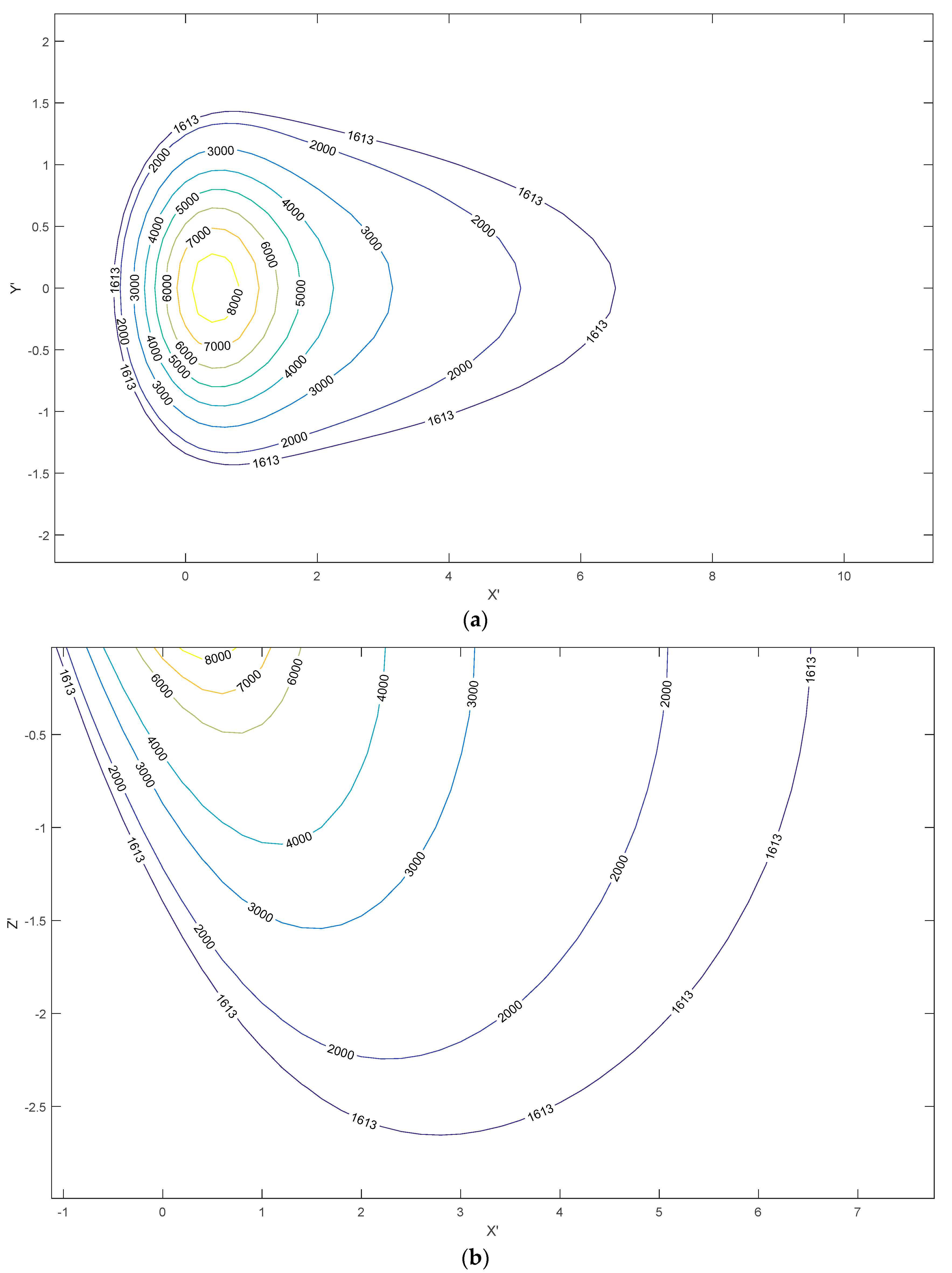 Applsci 10 07300 g003a Applsci 10 07300 g003a