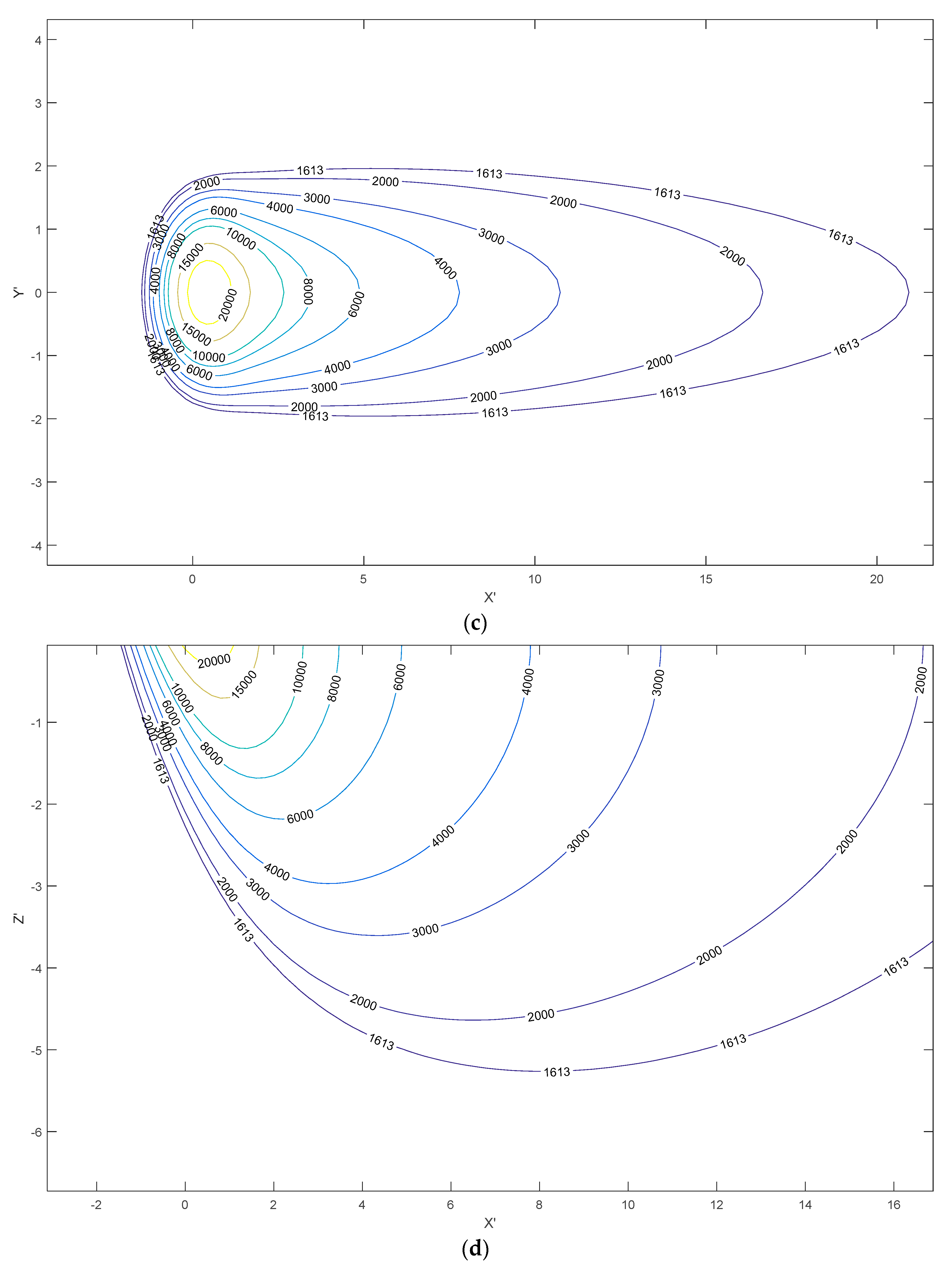 Applsci 10 07300 g003b Applsci 10 07300 g003b