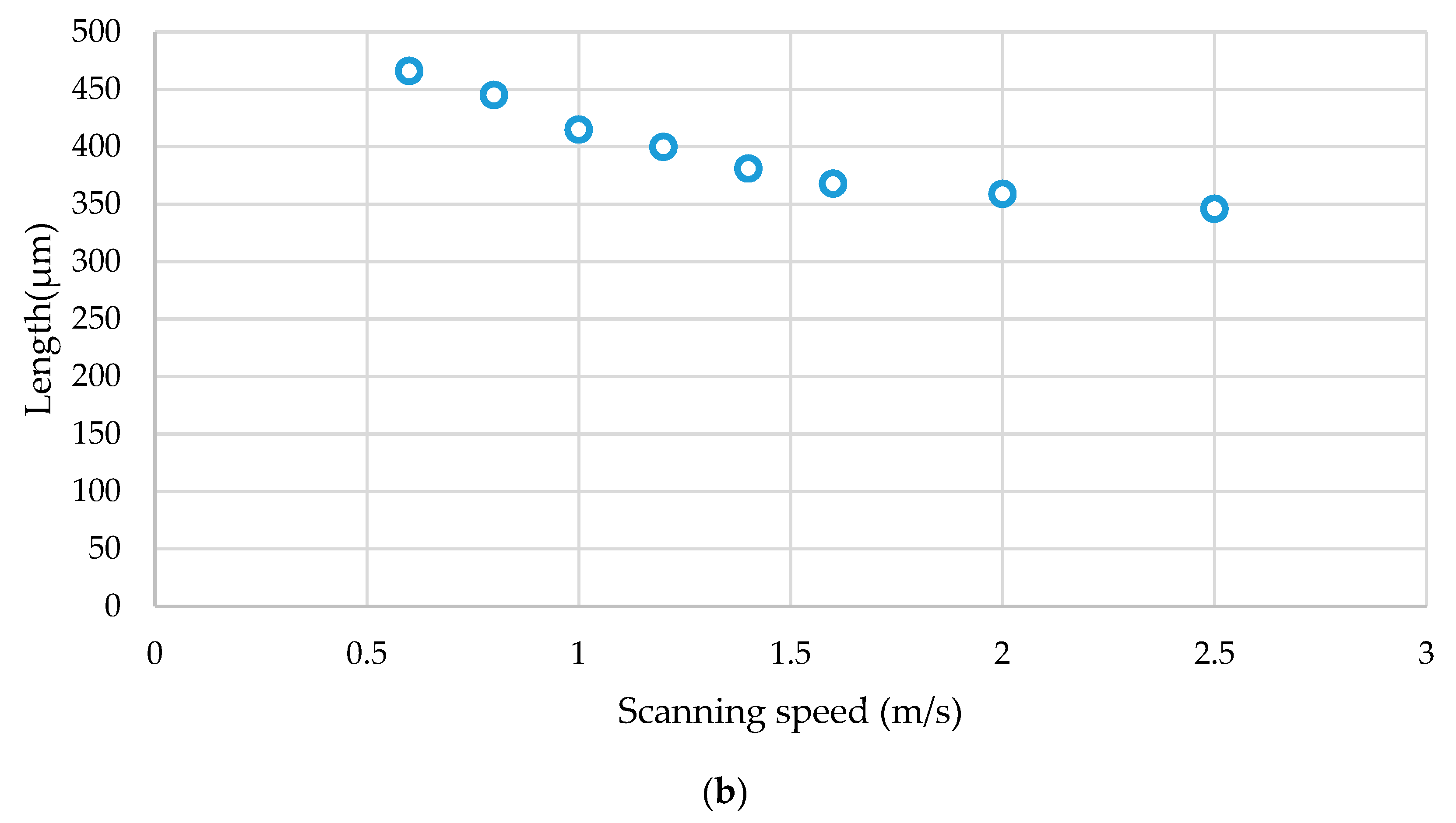 Applsci 10 07300 g006b Applsci 10 07300 g006b