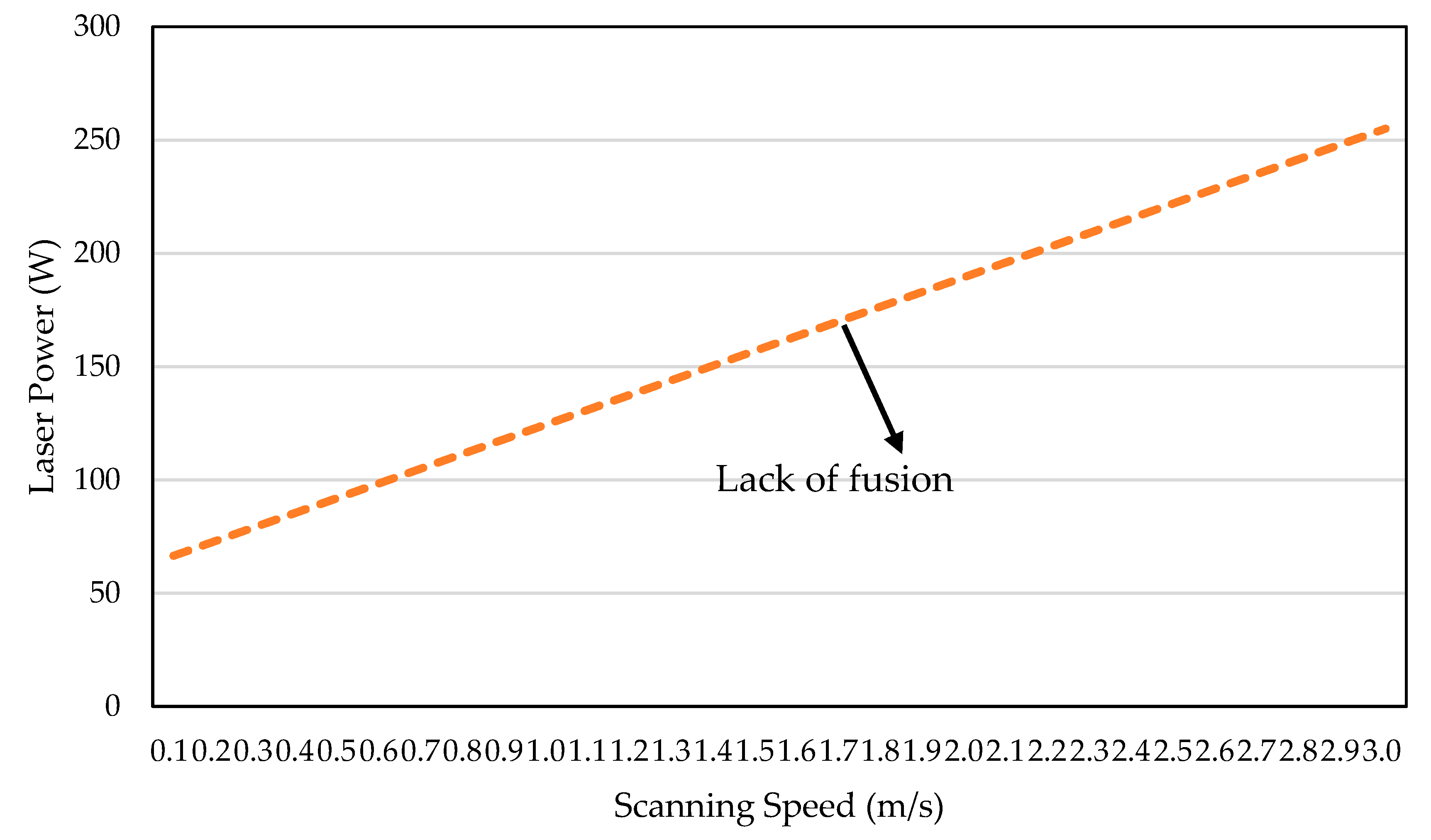 Applsci 10 07300 g007 Applsci 10 07300 g007