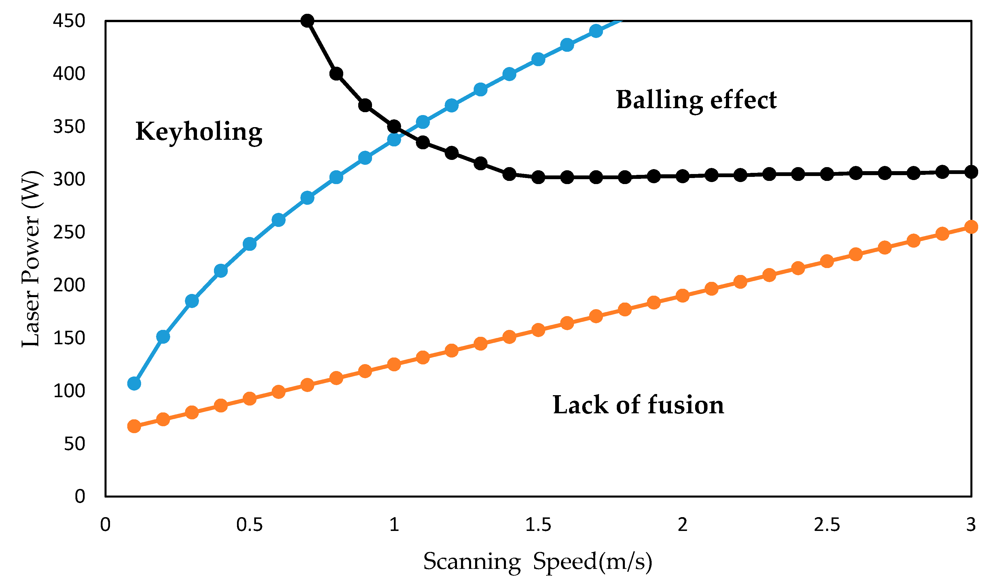 Applsci 10 07300 g008 Applsci 10 07300 g008