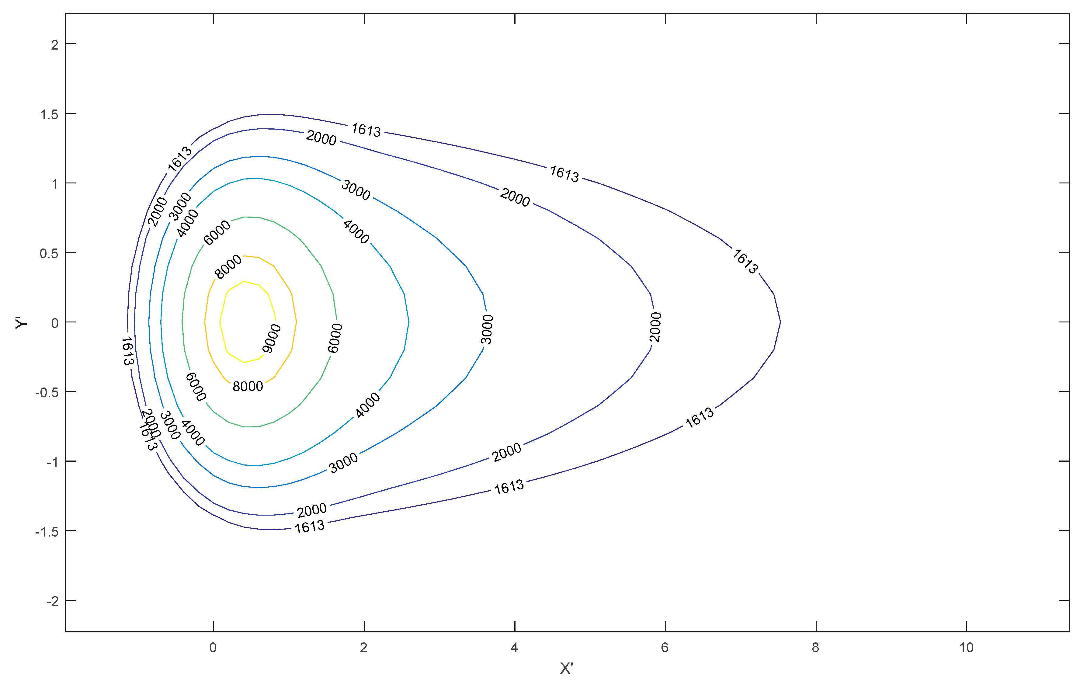 Applsci 10 07300 g0a3 Applsci 10 07300 g0a3