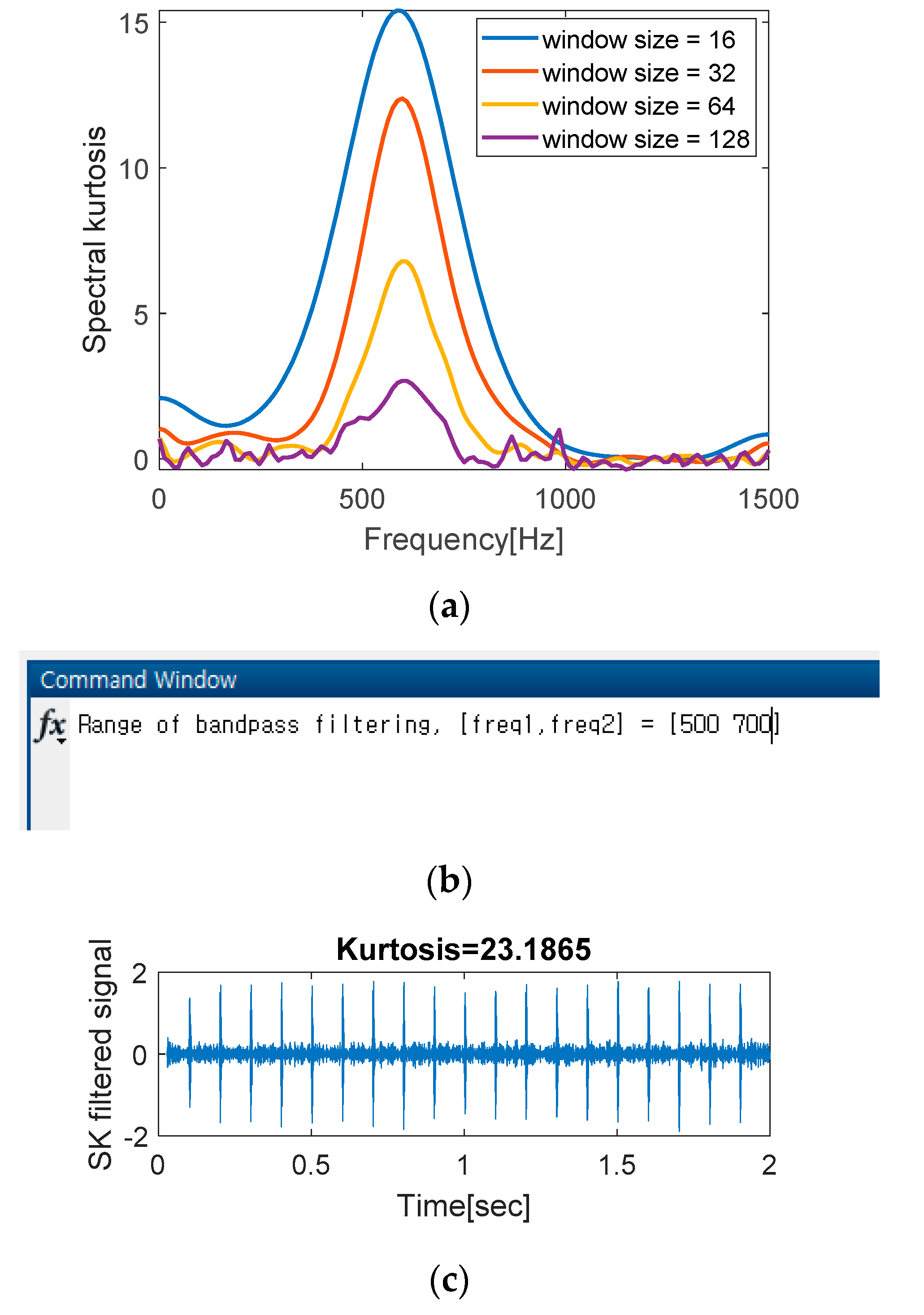 Applsci 10 07302 g010