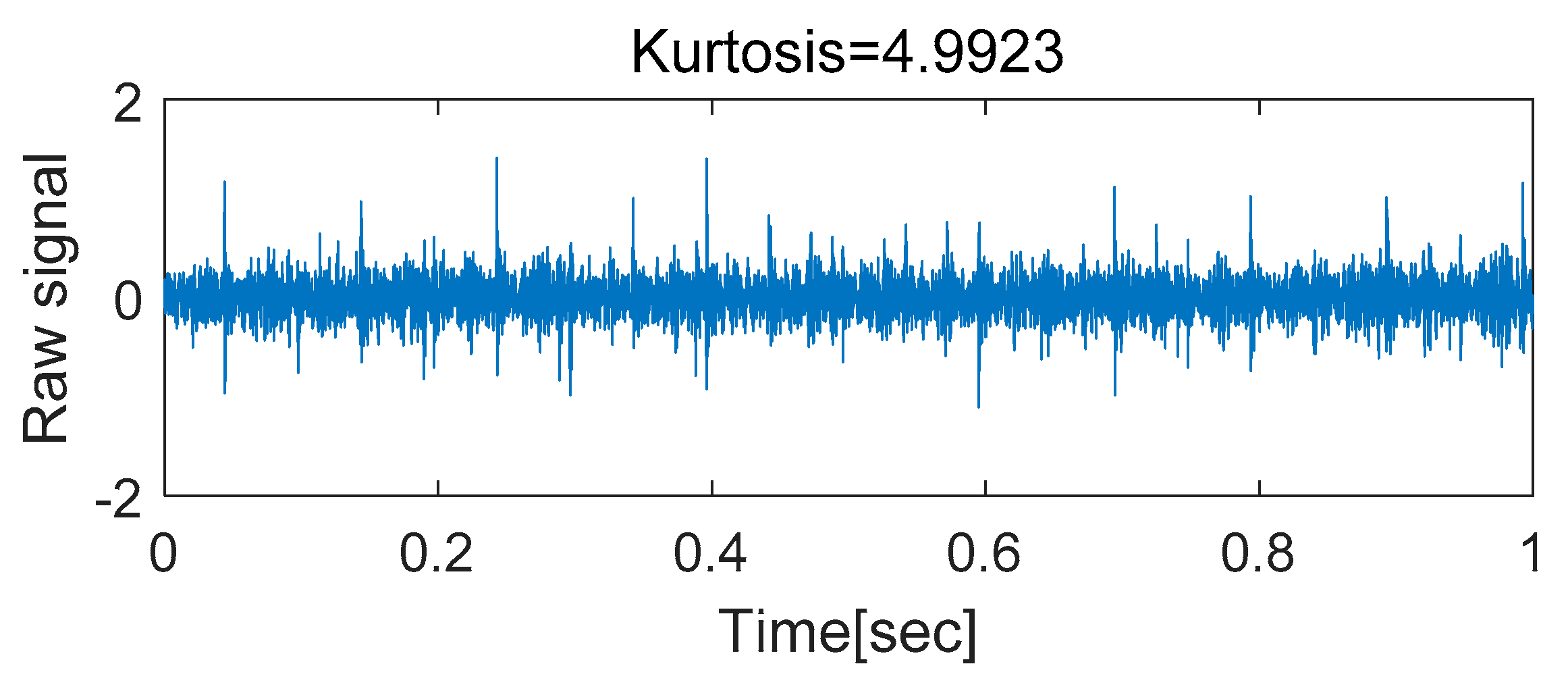 Applsci 10 07302 g013