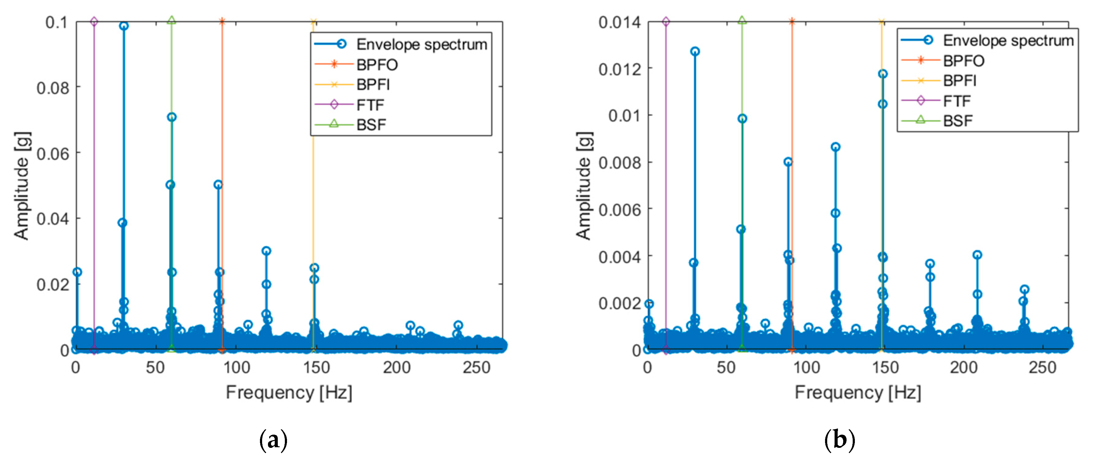 Applsci 10 07302 g018