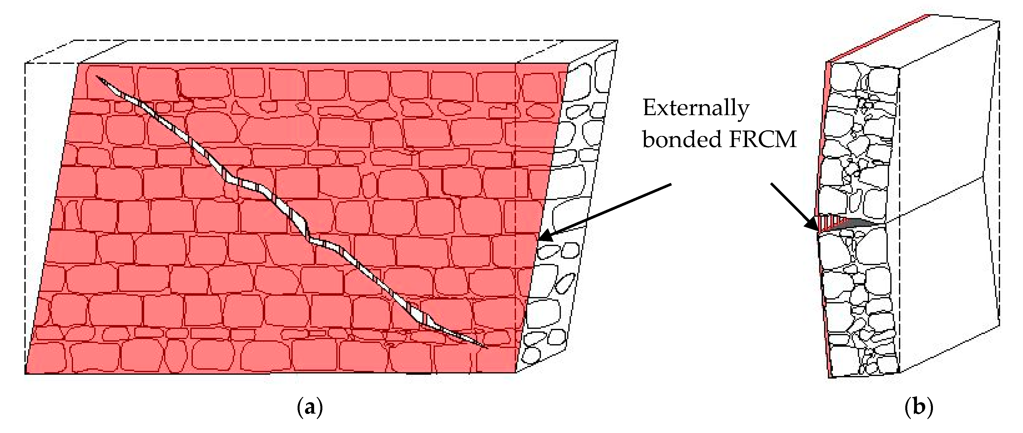 Applsci 10 07303 g001