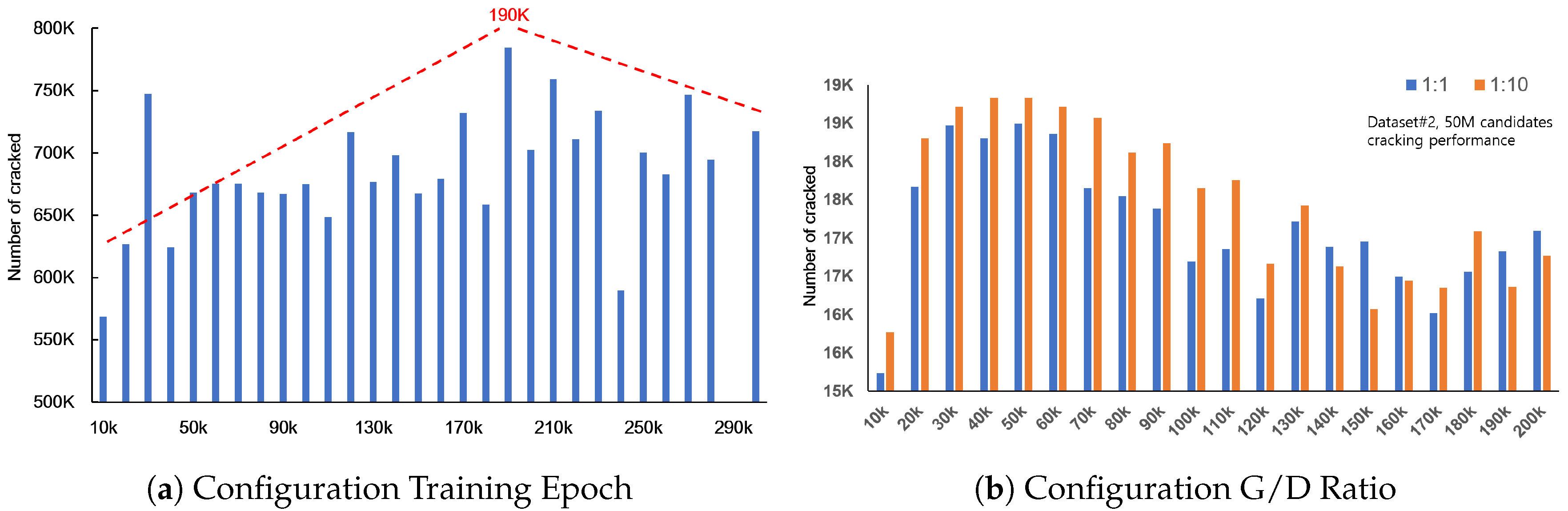 Applsci 10 07306 g004