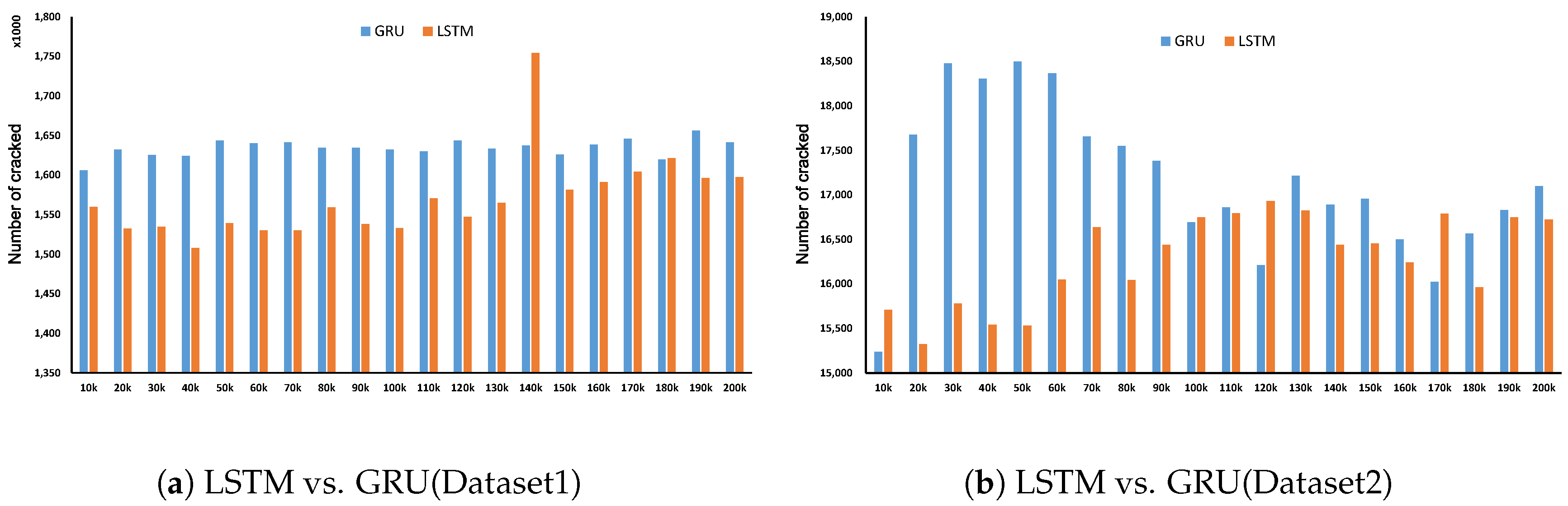 Applsci 10 07306 g005