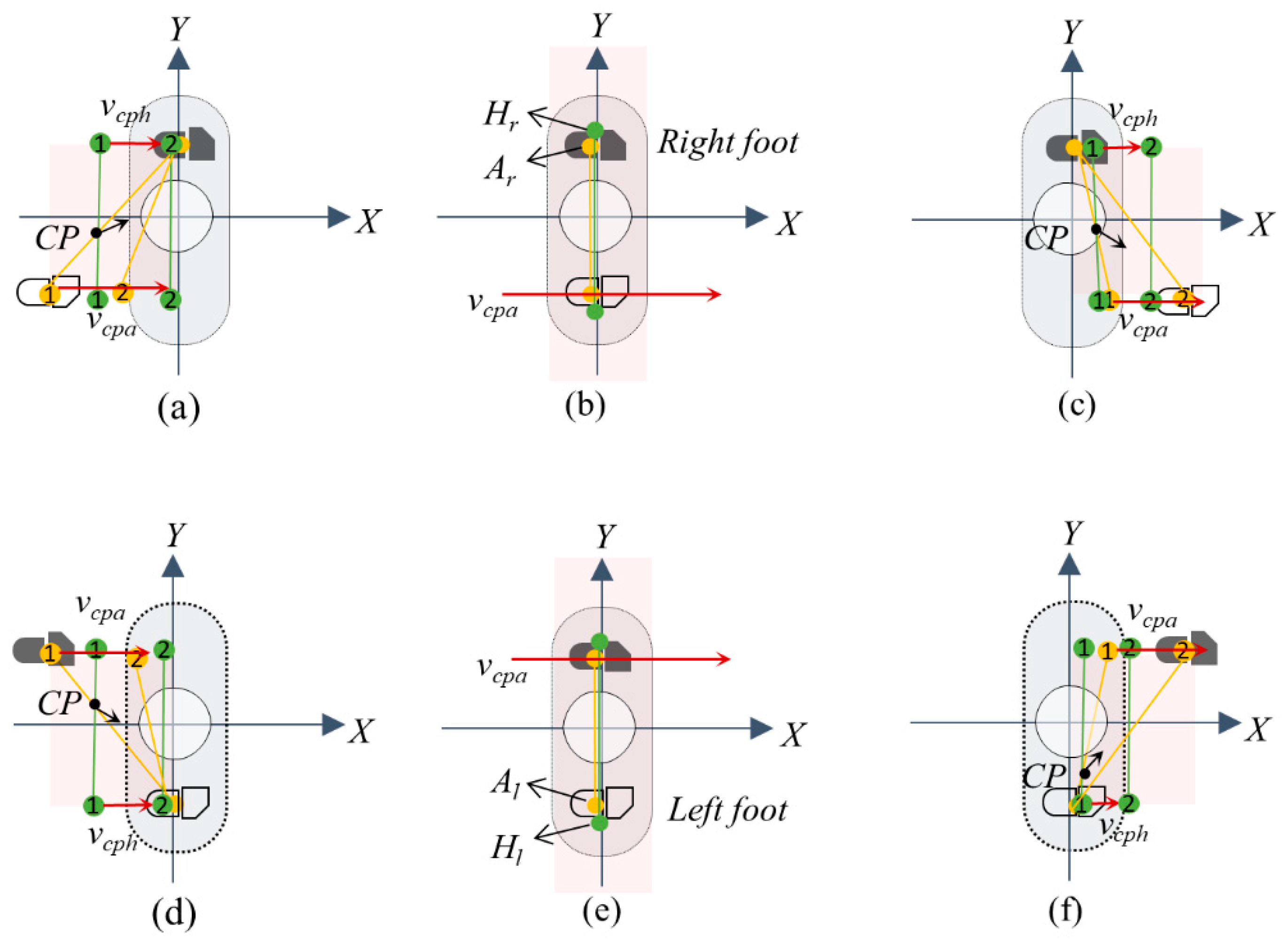 Applsci 10 07307 g002 Applsci 10 07307 g002