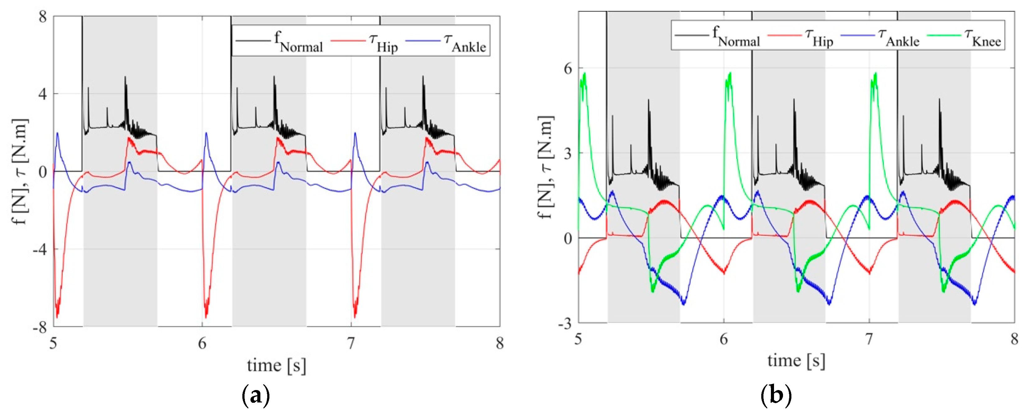 Applsci 10 07307 g004 Applsci 10 07307 g004