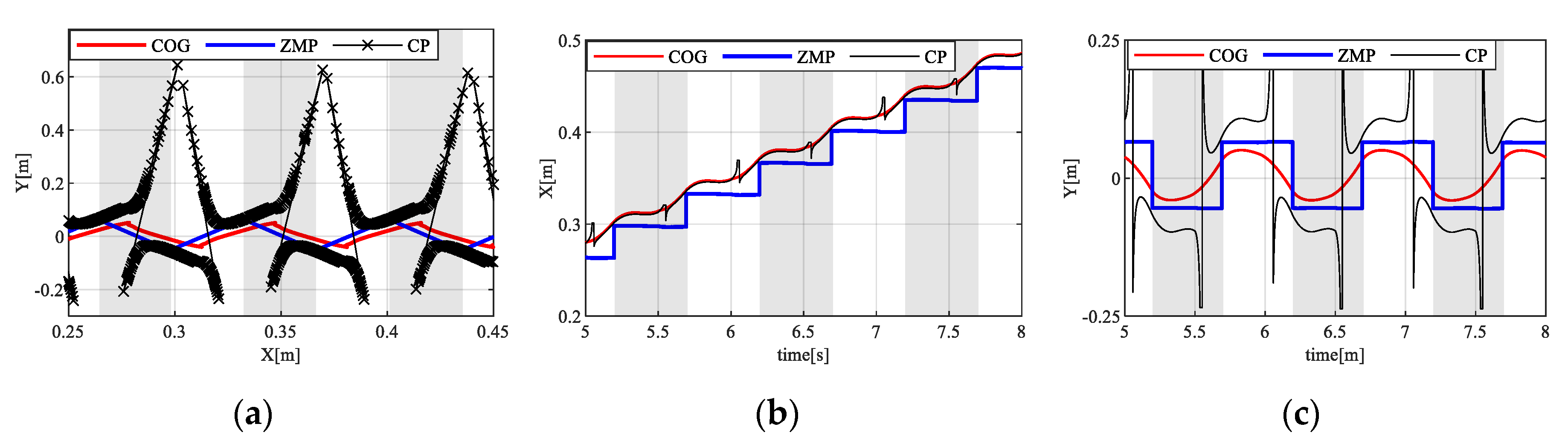 Applsci 10 07307 g005 Applsci 10 07307 g005