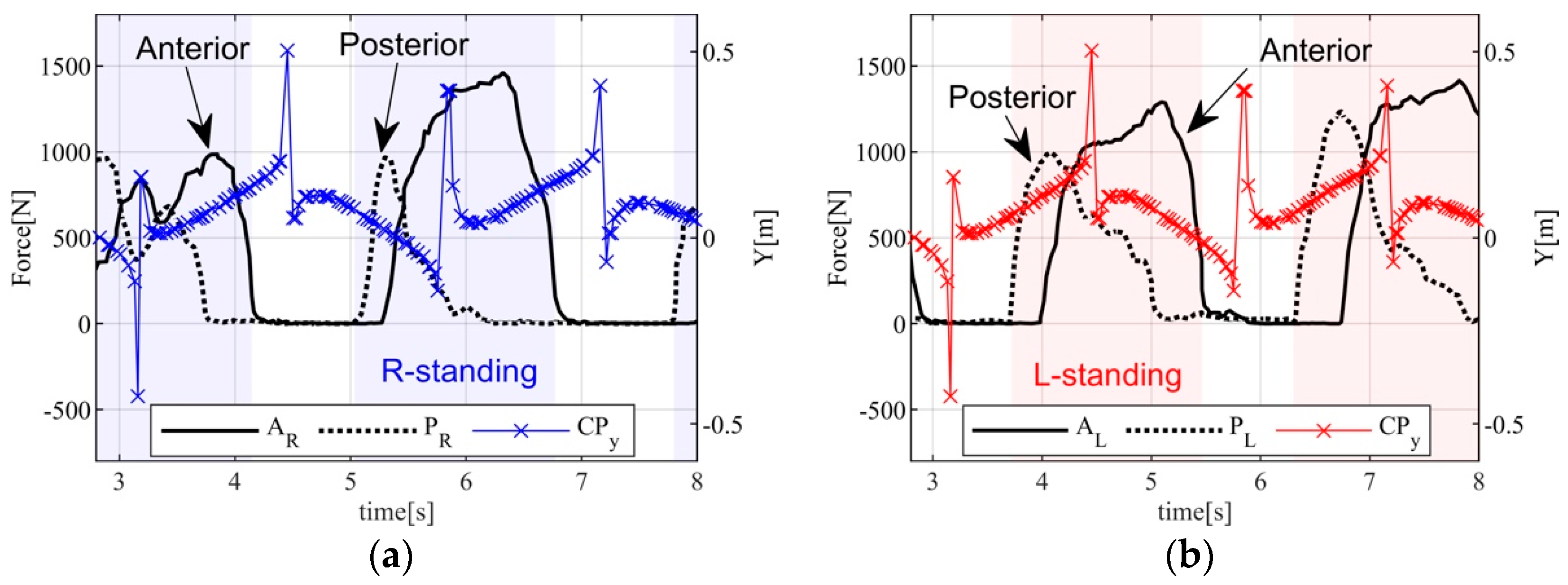 Applsci 10 07307 g006 Applsci 10 07307 g006