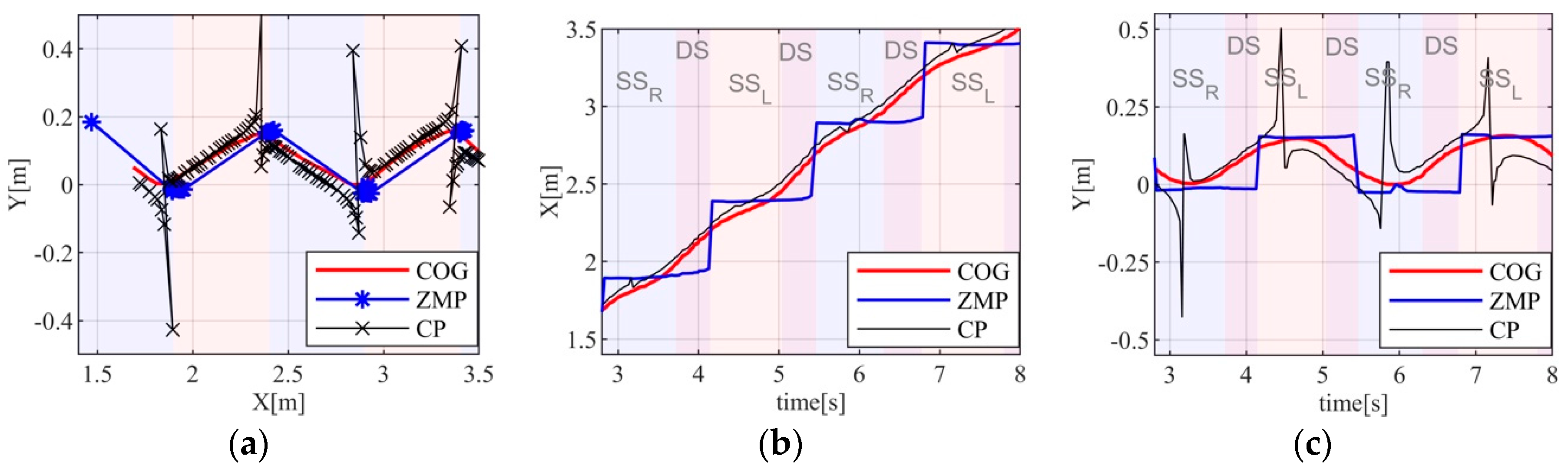 Applsci 10 07307 g007 Applsci 10 07307 g007