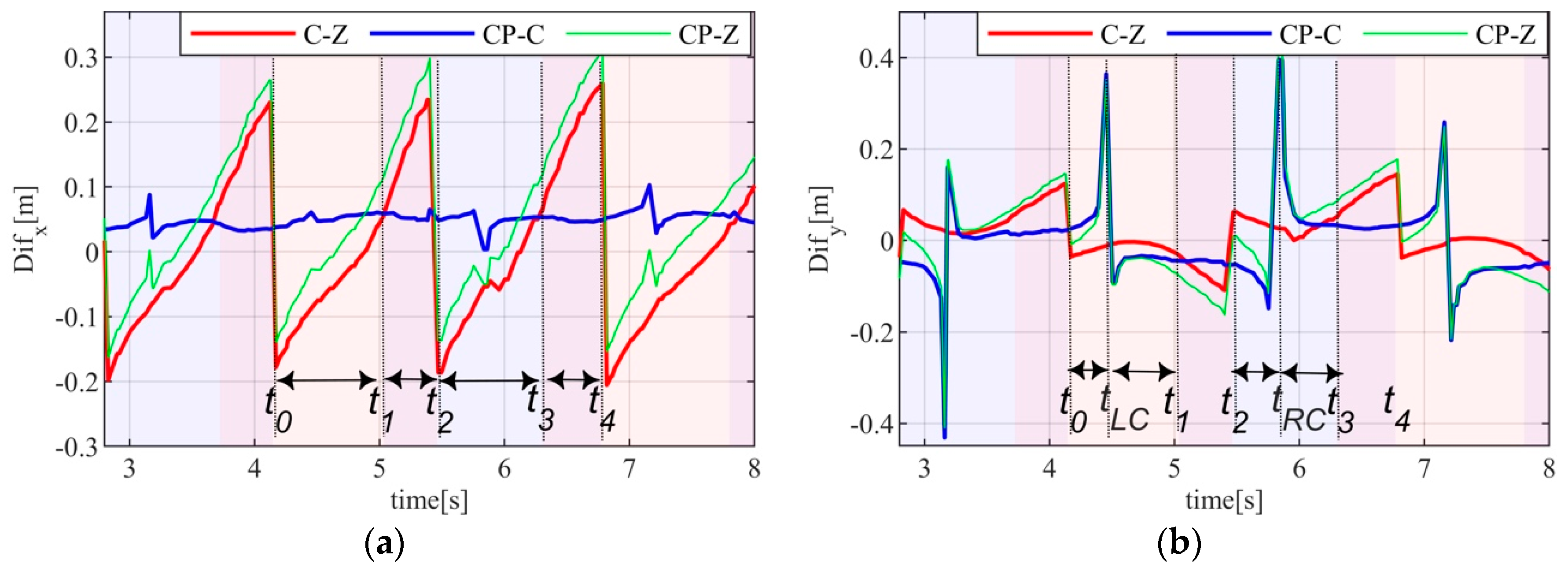 Applsci 10 07307 g008 Applsci 10 07307 g008