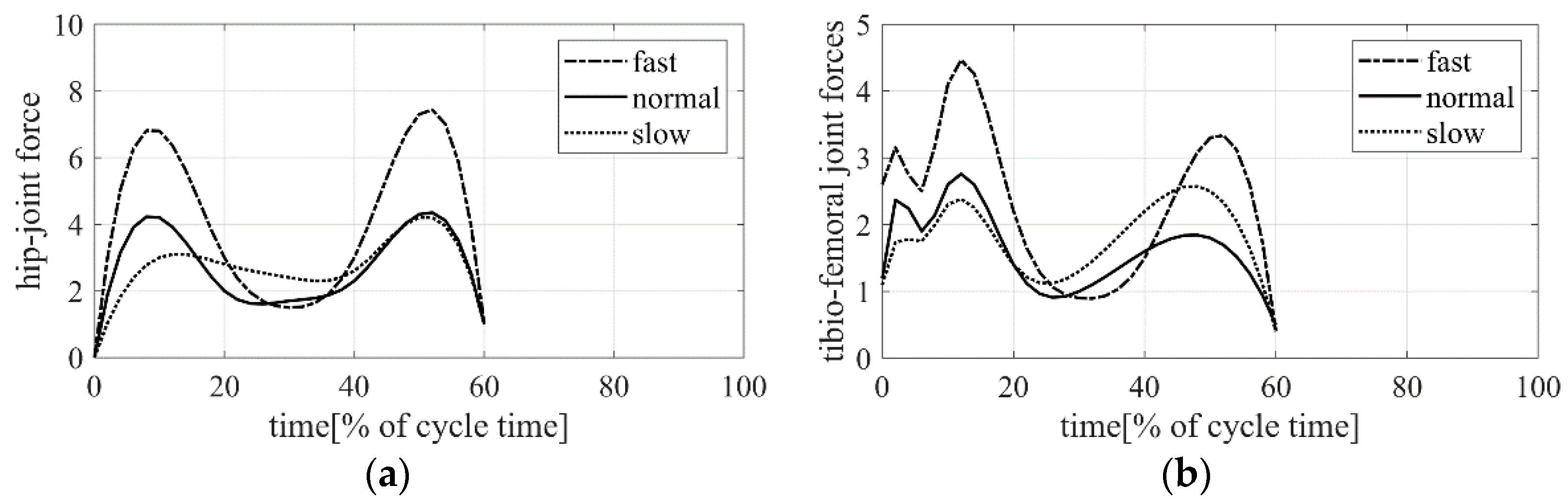 Applsci 10 07307 g010 Applsci 10 07307 g010