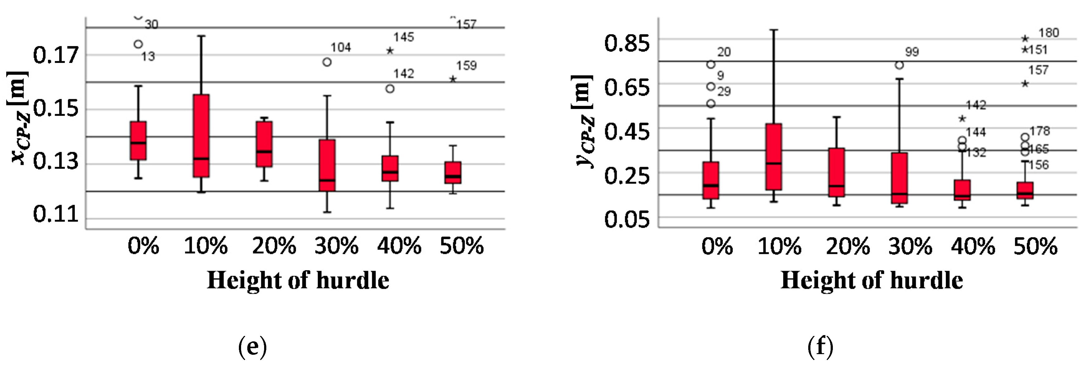 Applsci 10 07307 g011b Applsci 10 07307 g011b