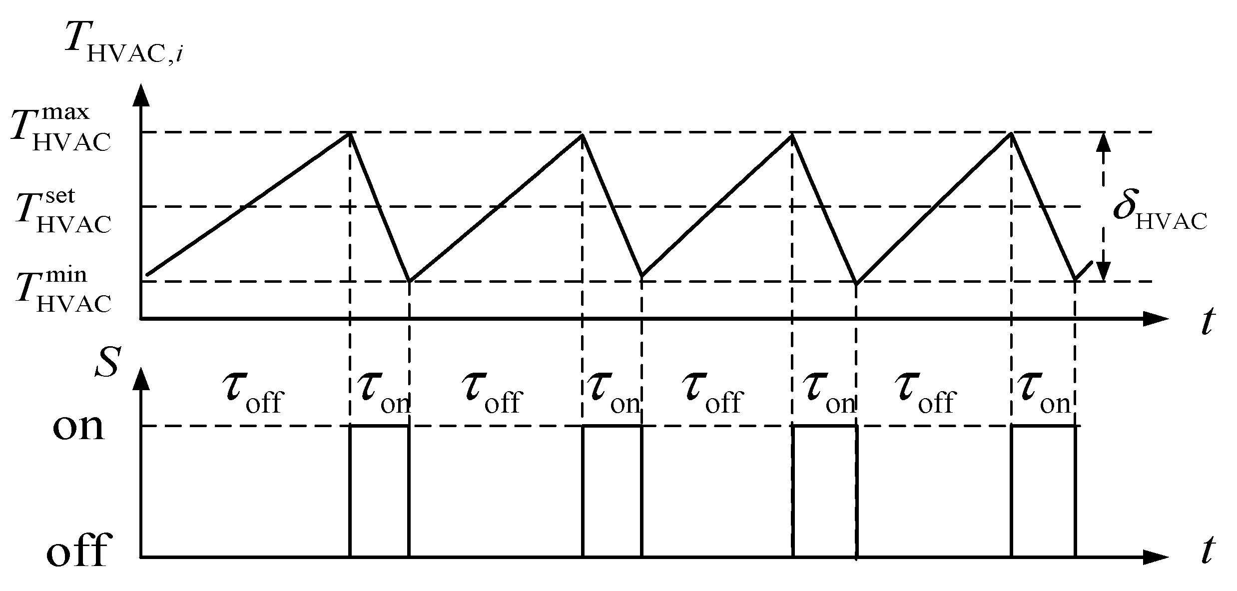 Applsci 10 07310 g002