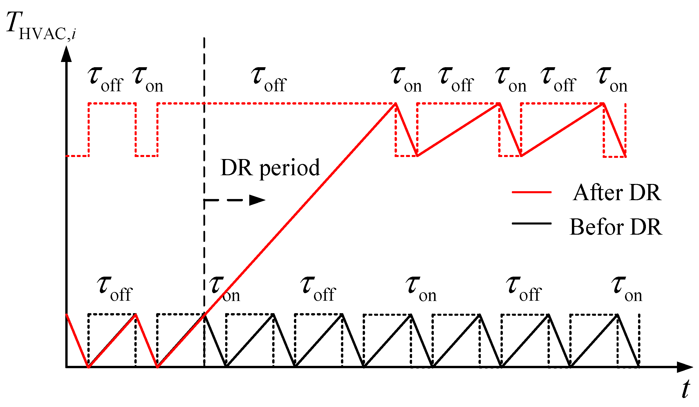 Applsci 10 07310 g003