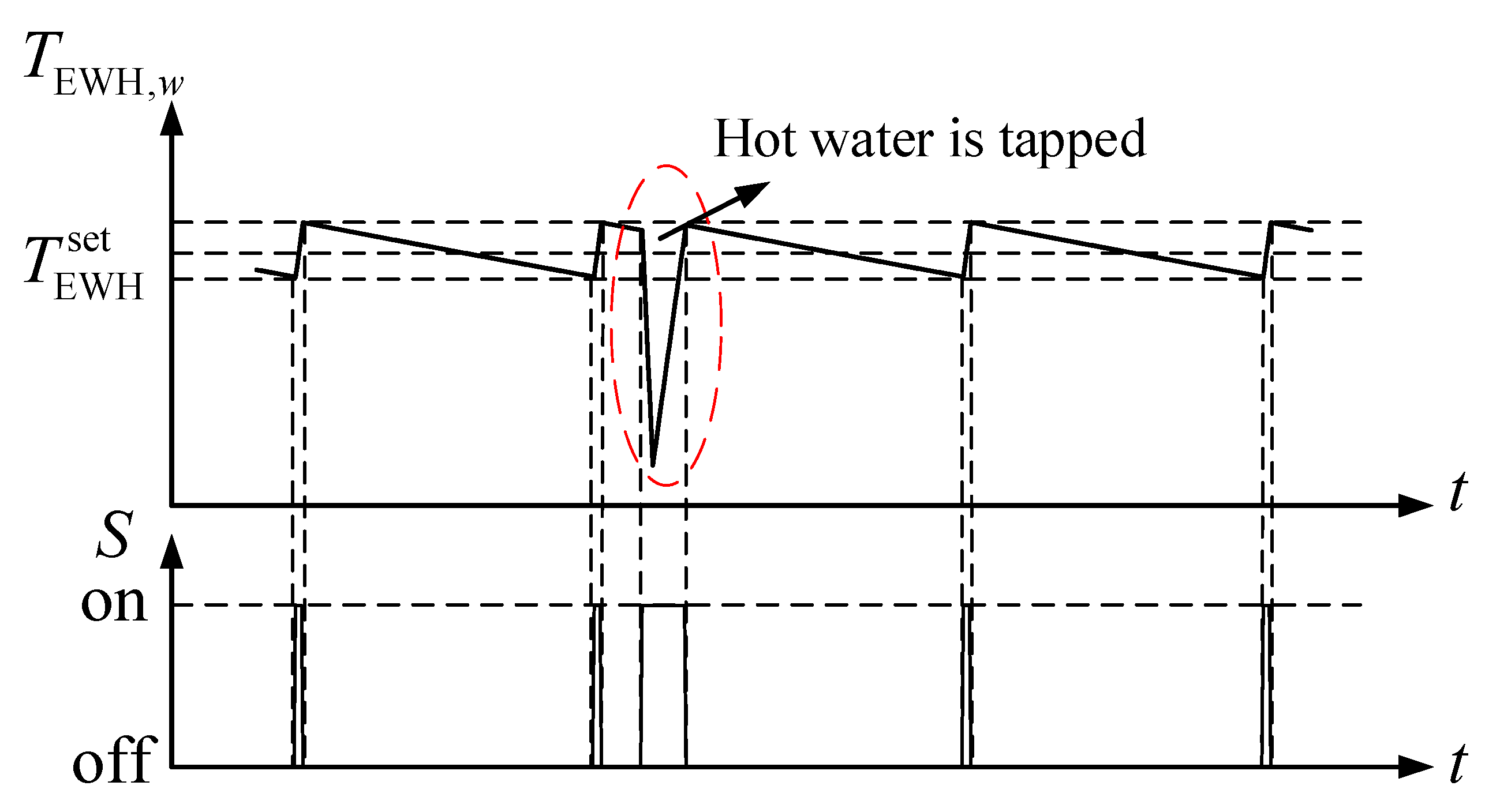 Applsci 10 07310 g004